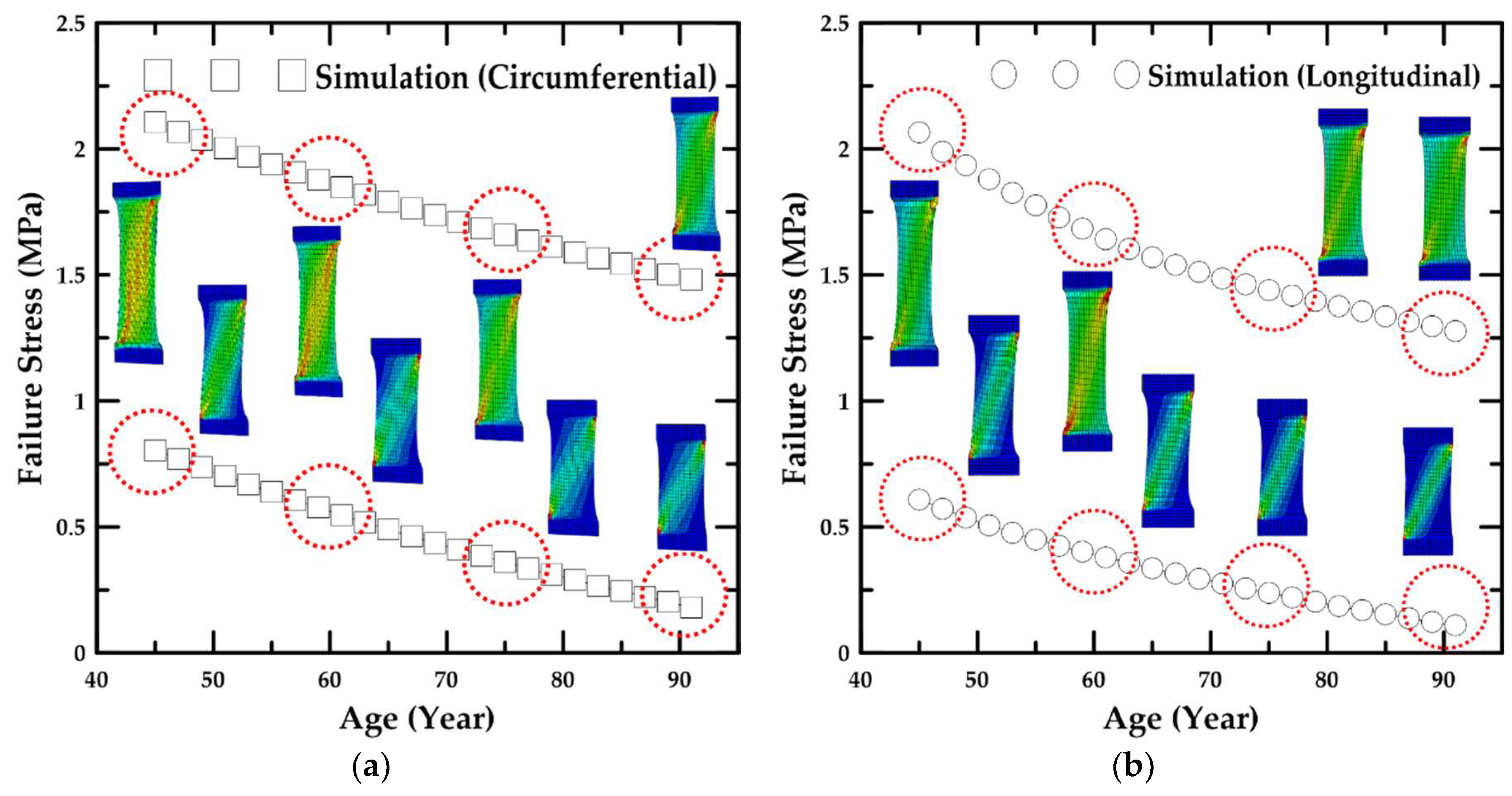 Applsci 09 02851 g009 Applsci 09 02851 g009