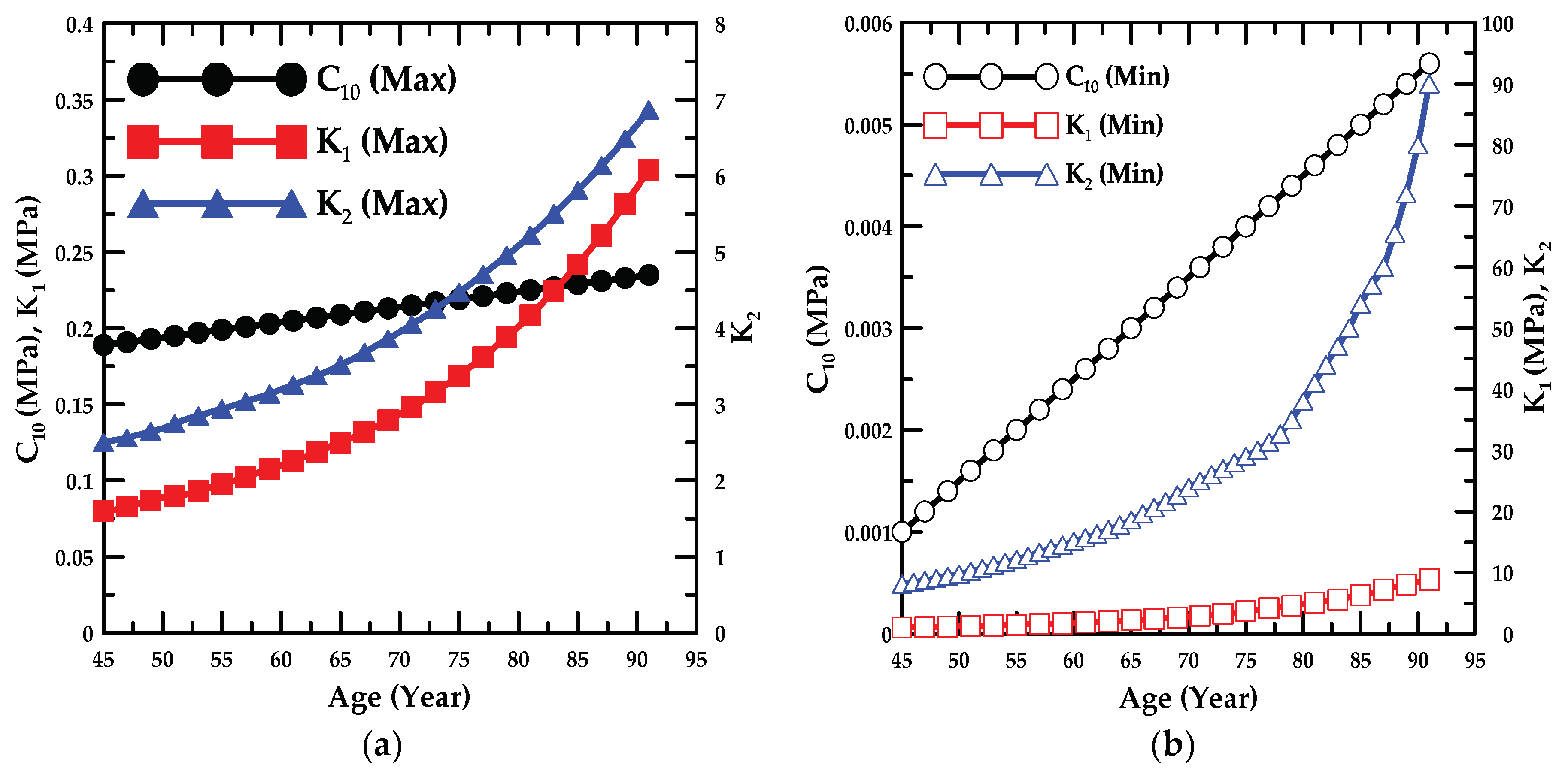 Applsci 09 02851 g010 Applsci 09 02851 g010