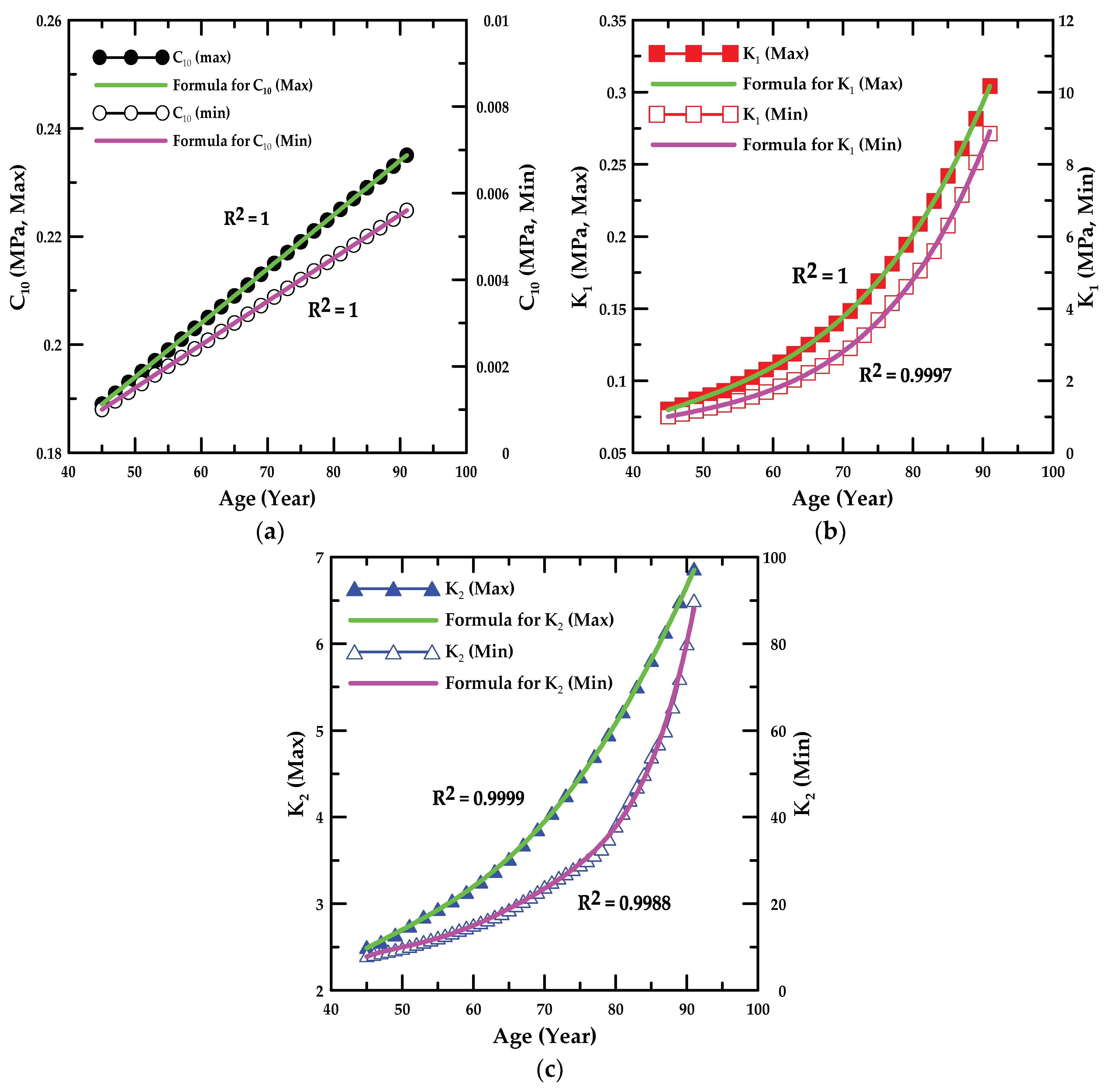 Applsci 09 02851 g011 Applsci 09 02851 g011