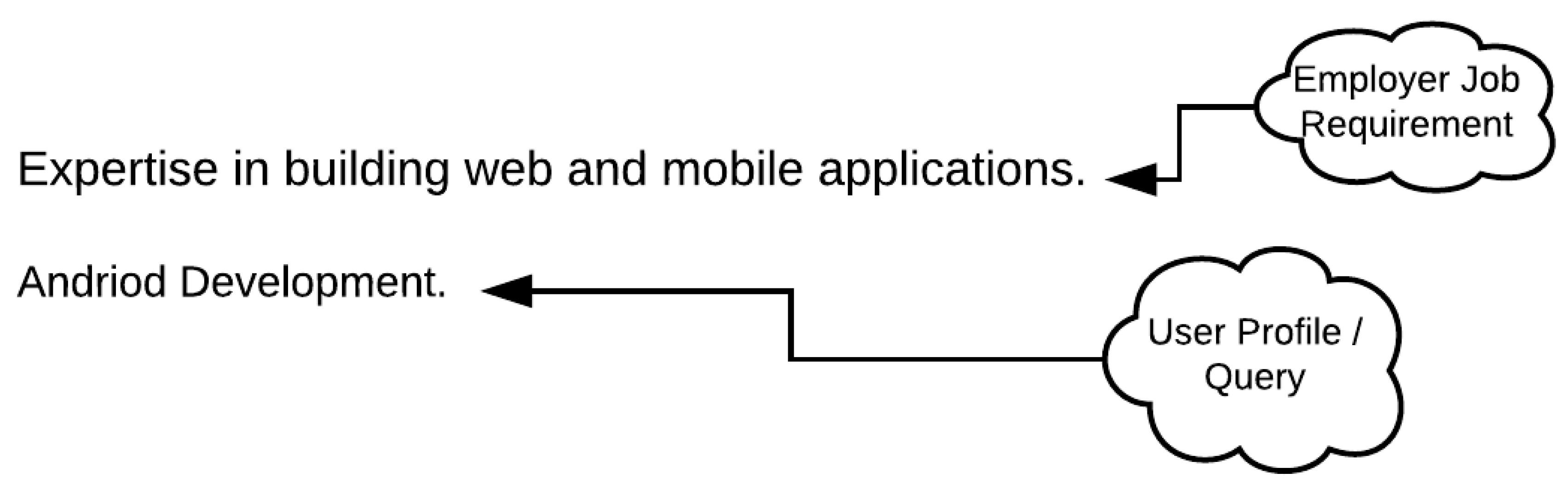 Applsci 09 02852 g002 Applsci 09 02852 g002