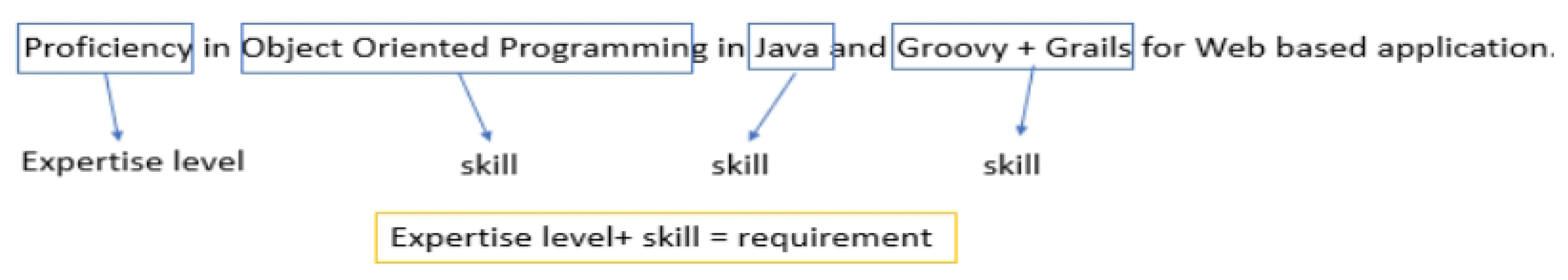 Applsci 09 02852 g004 Applsci 09 02852 g004