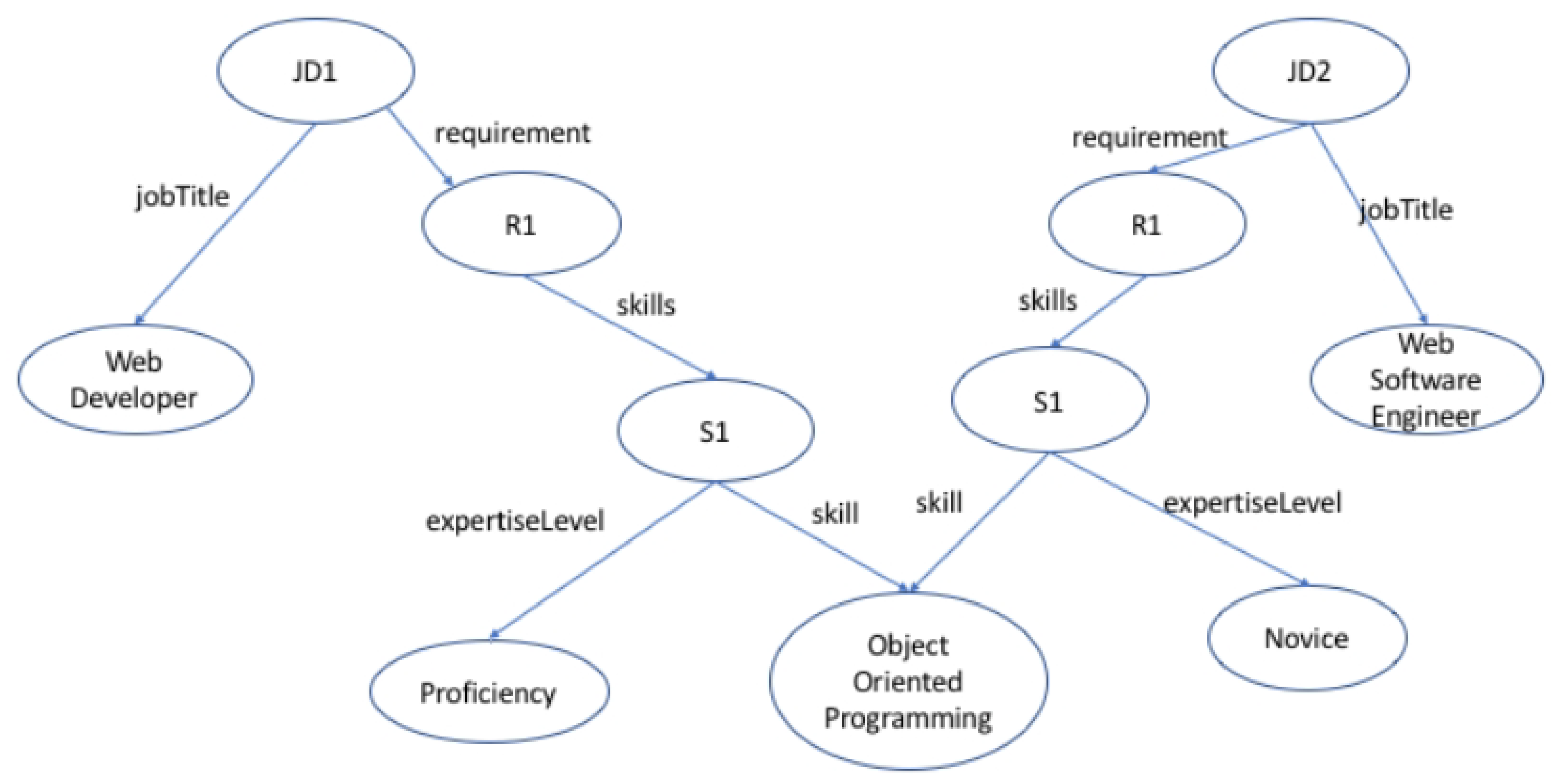 Applsci 09 02852 g006 Applsci 09 02852 g006