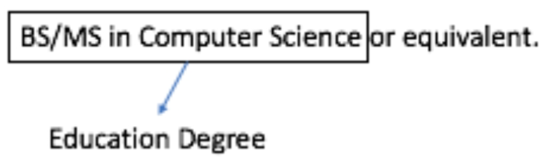 Applsci 09 02852 g007 Applsci 09 02852 g007