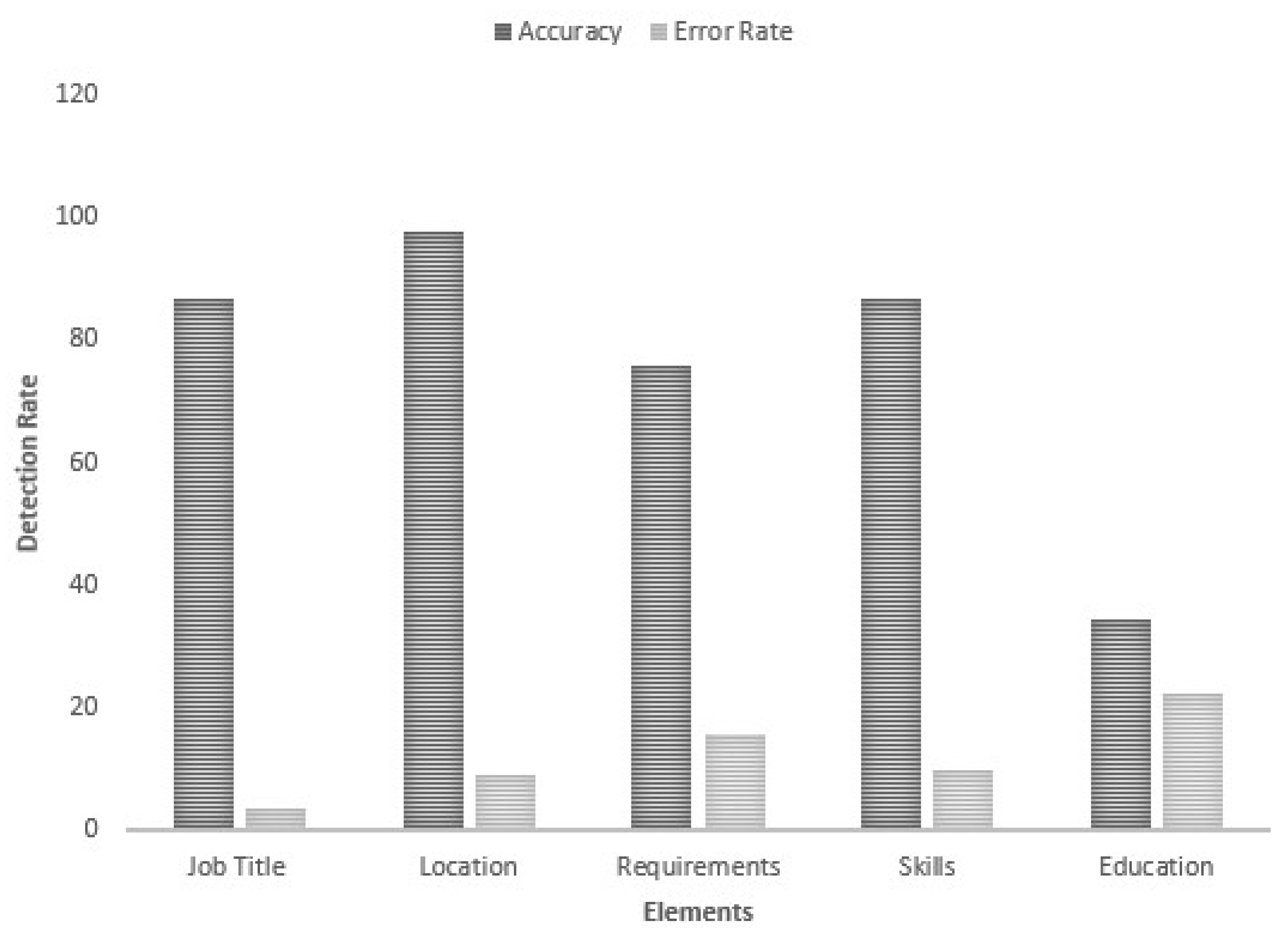 Applsci 09 02852 g009 Applsci 09 02852 g009