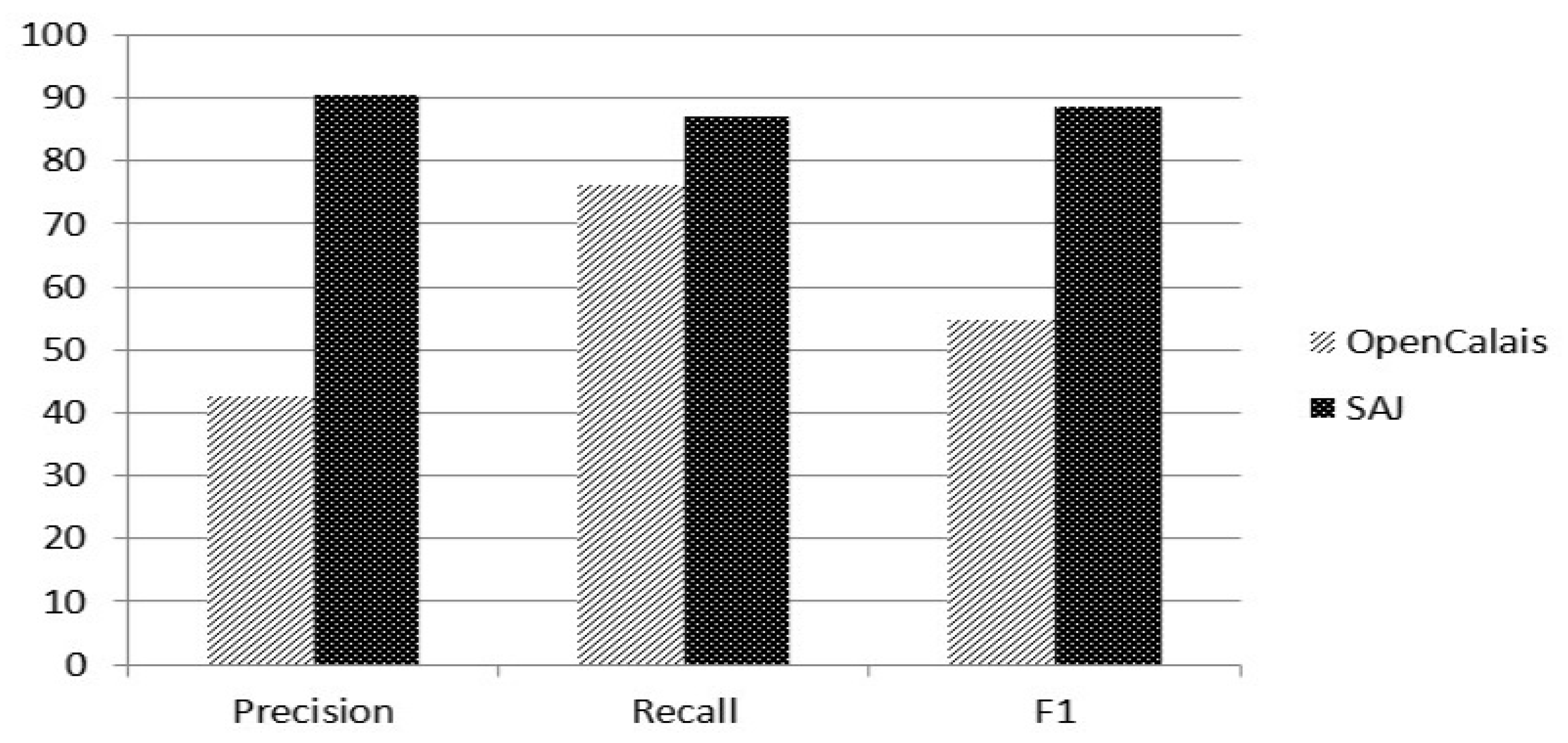 Applsci 09 02852 g011 Applsci 09 02852 g011