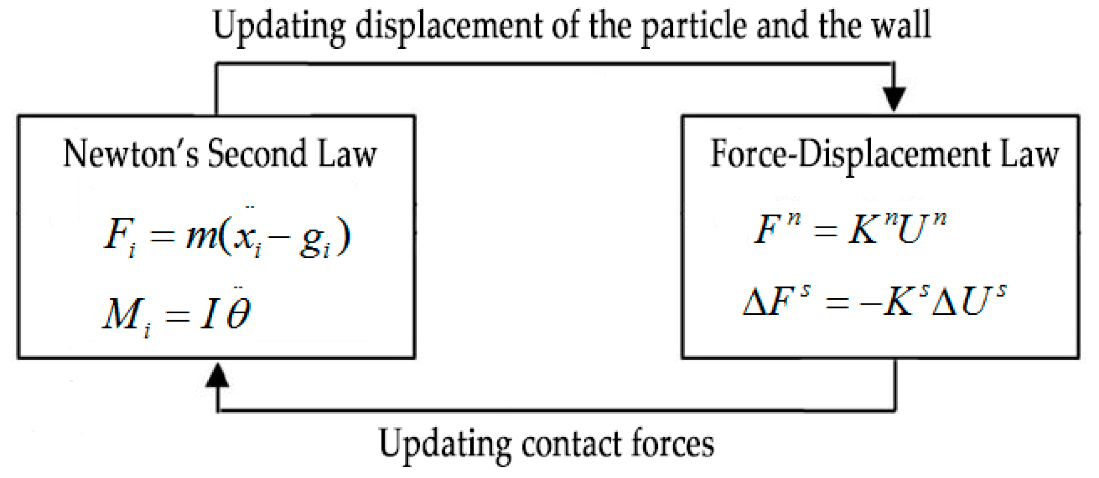 Applsci 09 02855 g001 Applsci 09 02855 g001