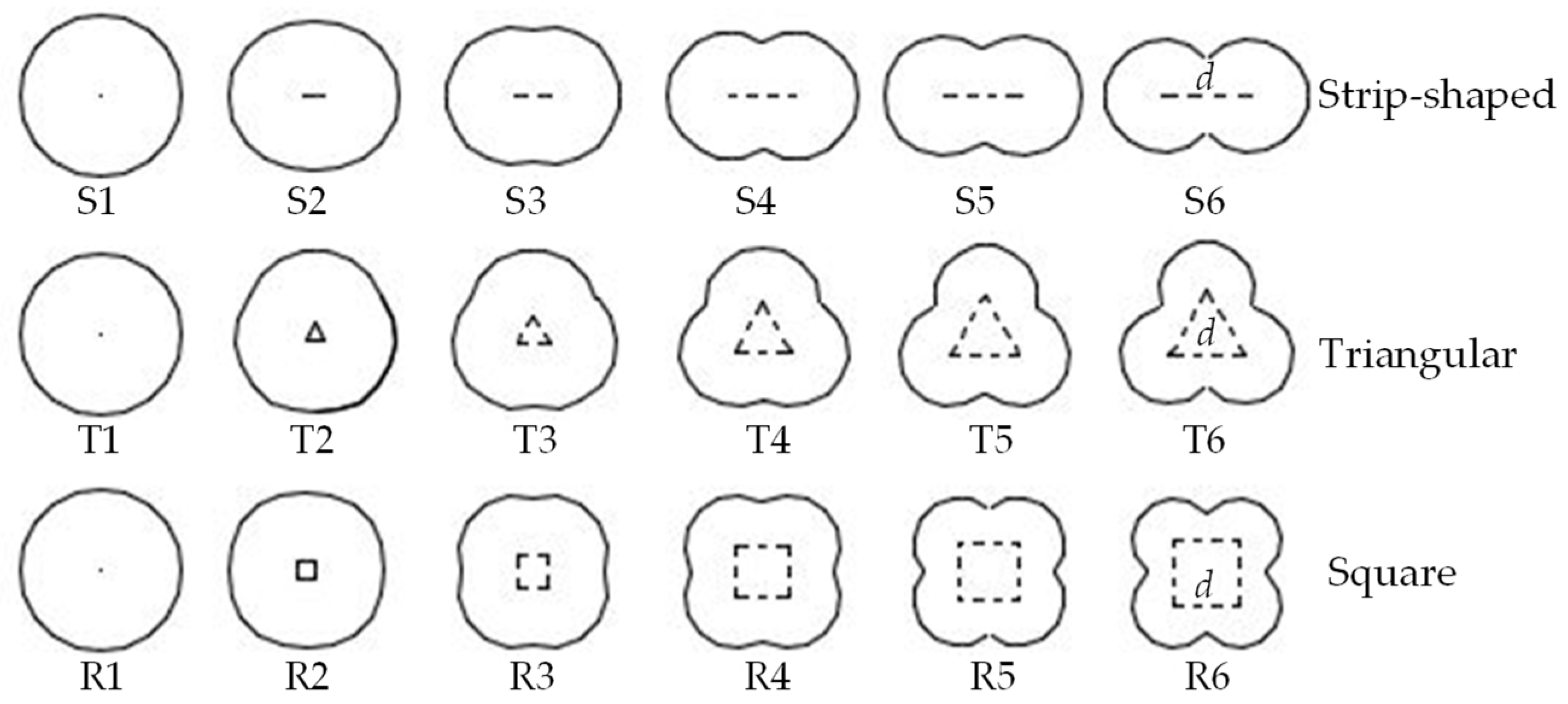Applsci 09 02855 g003 Applsci 09 02855 g003