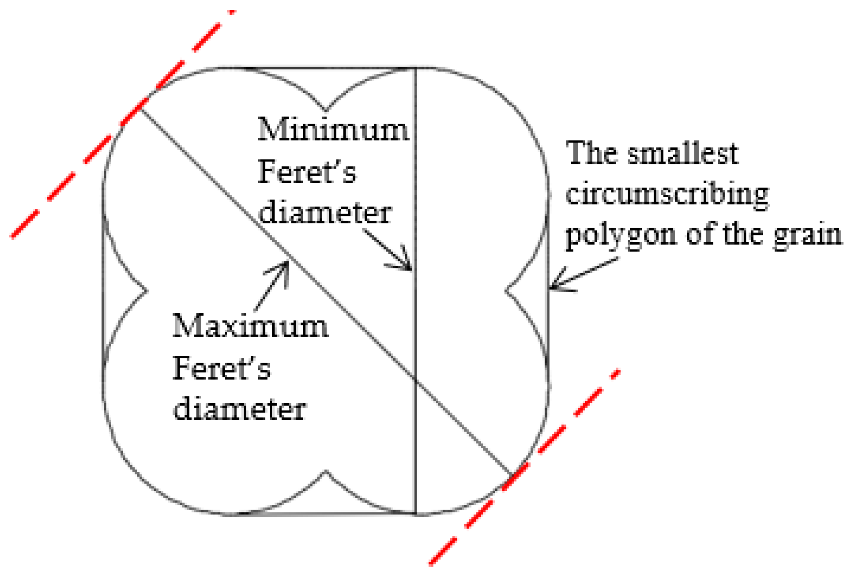 Applsci 09 02855 g004 Applsci 09 02855 g004
