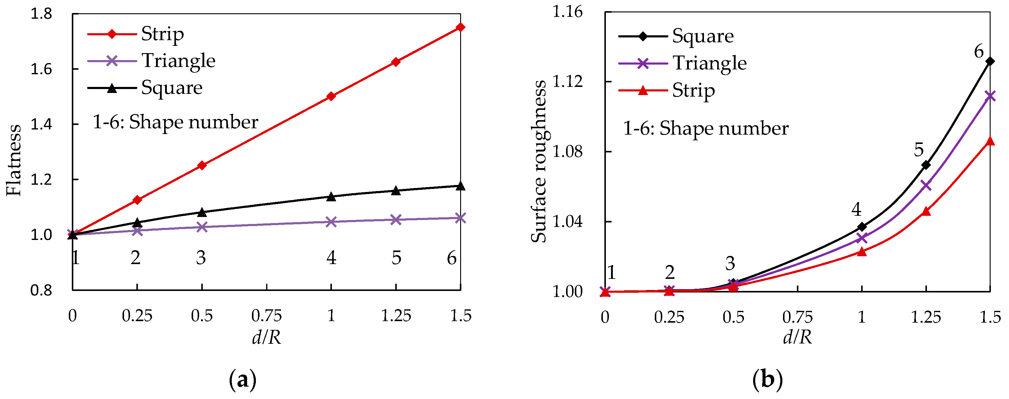 Applsci 09 02855 g005 Applsci 09 02855 g005