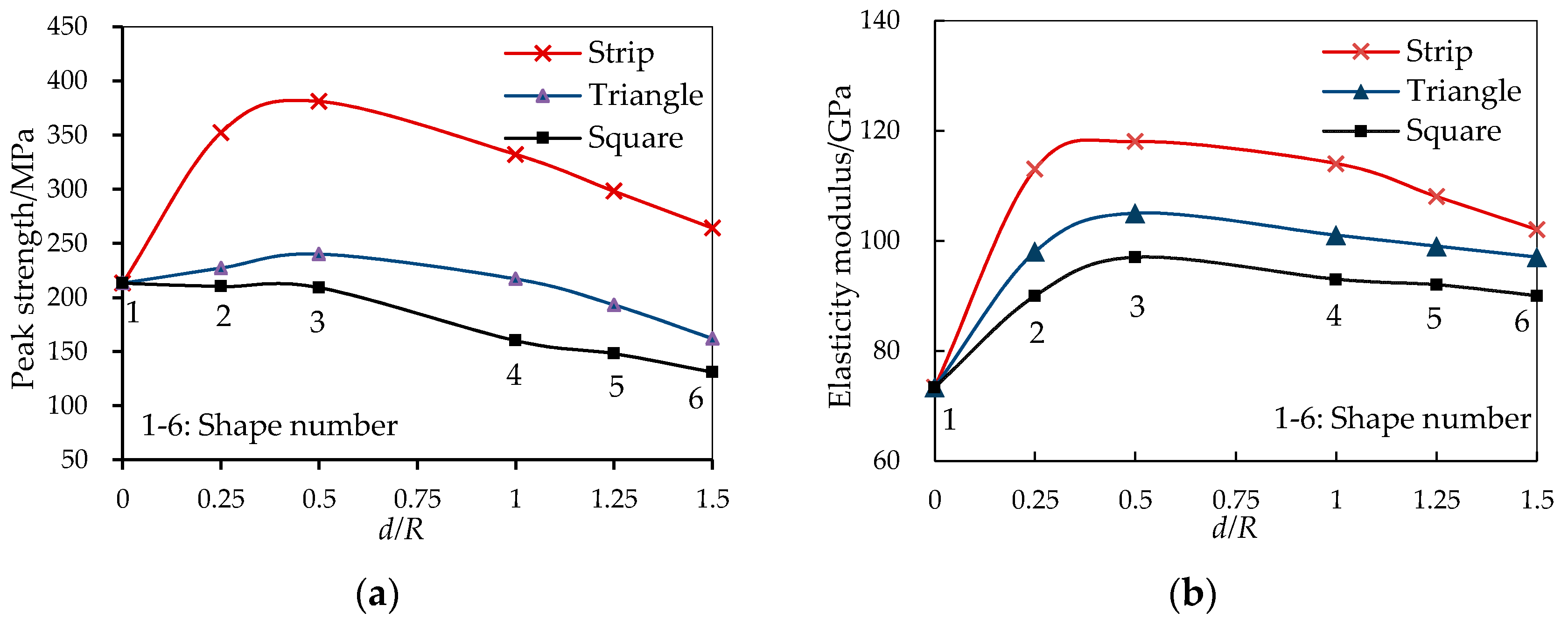 Applsci 09 02855 g007 Applsci 09 02855 g007
