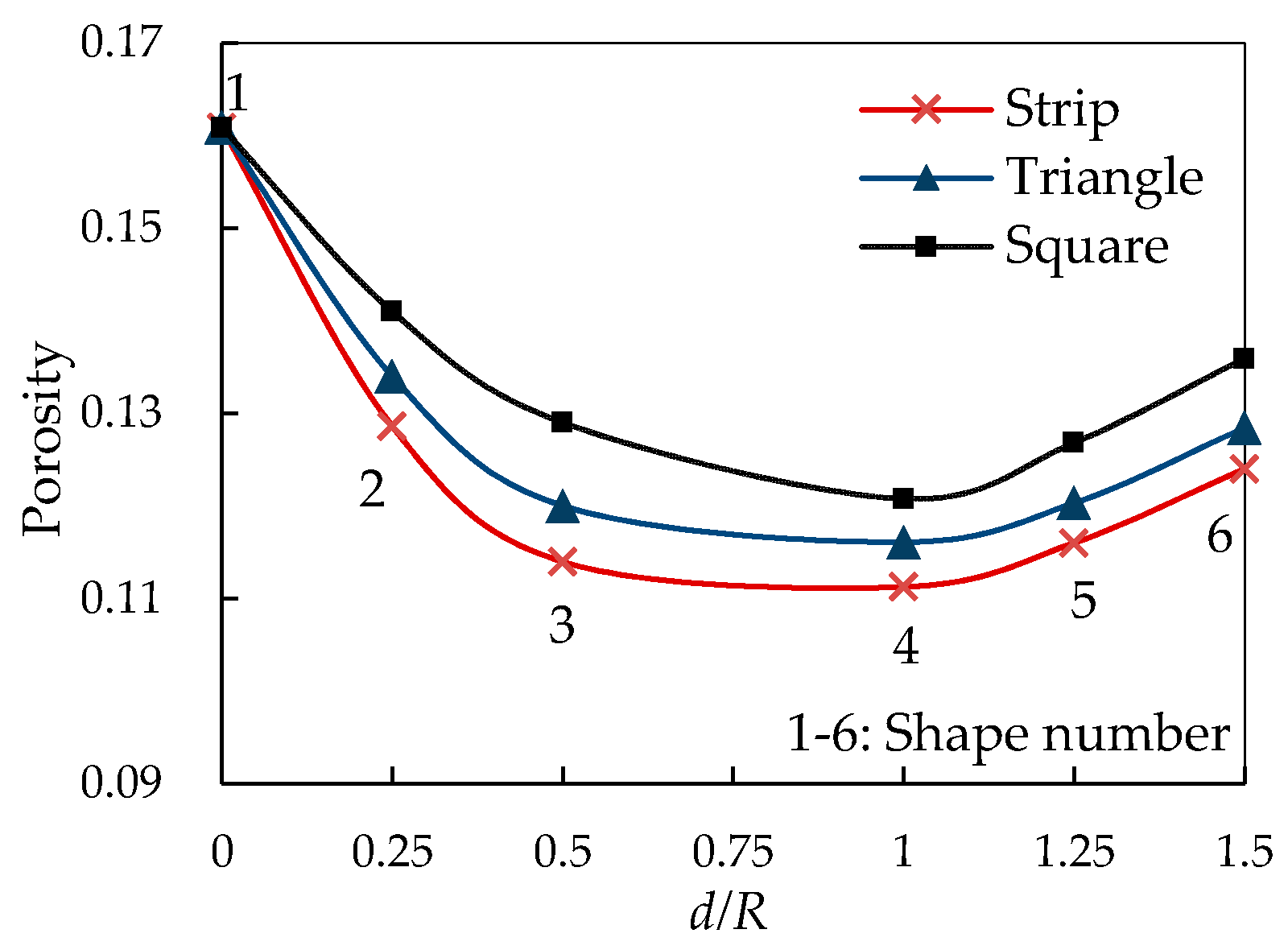 Applsci 09 02855 g008 Applsci 09 02855 g008