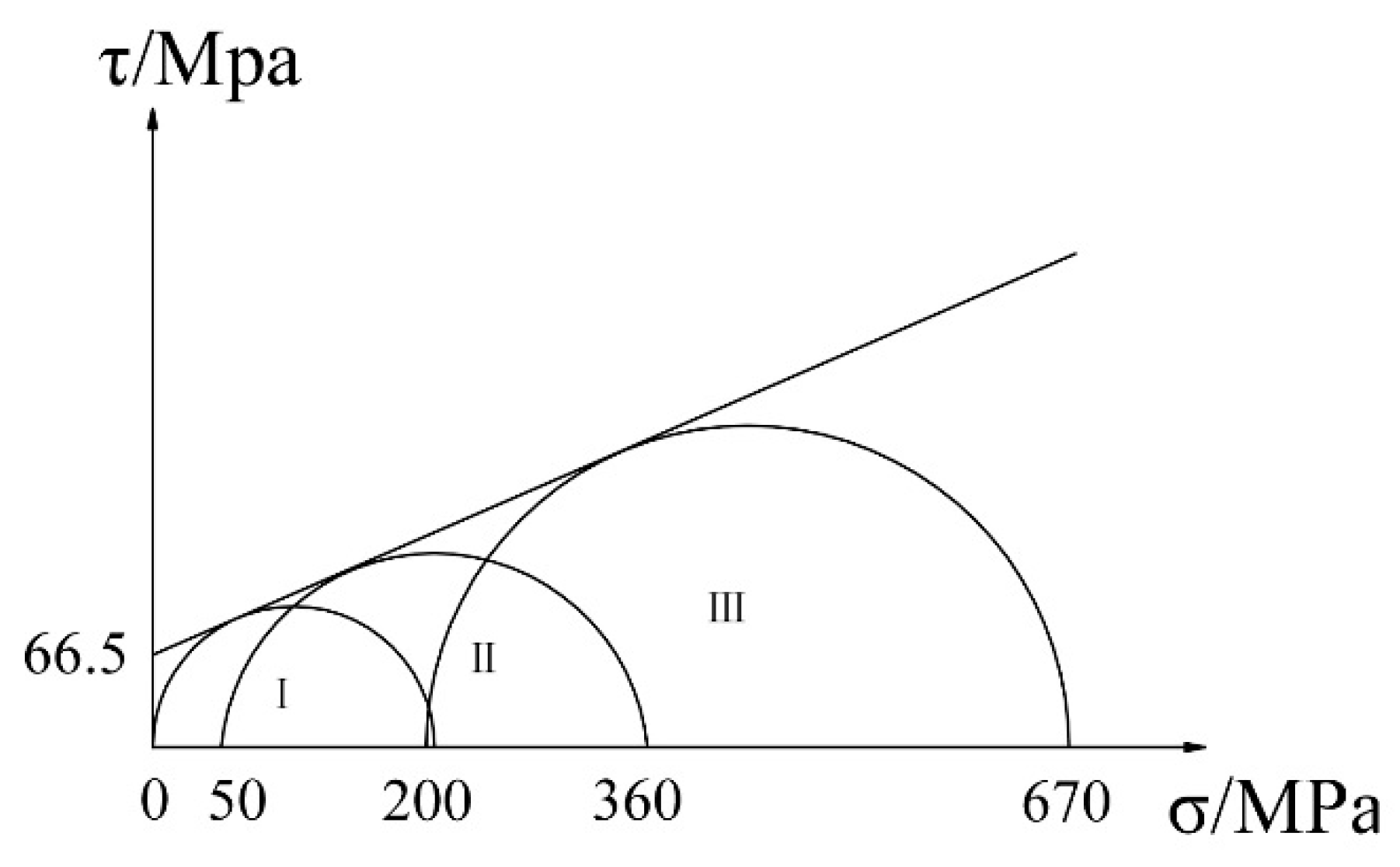 Applsci 09 02855 g009 Applsci 09 02855 g009