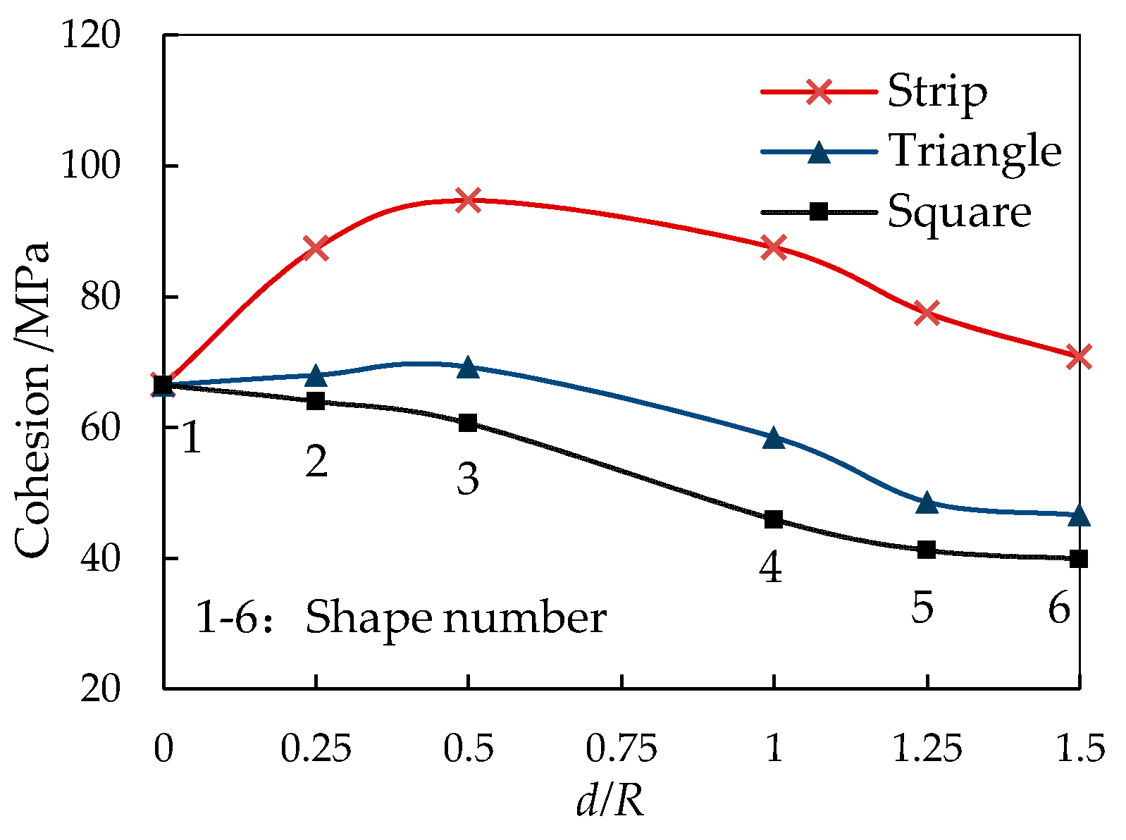 Applsci 09 02855 g010 Applsci 09 02855 g010