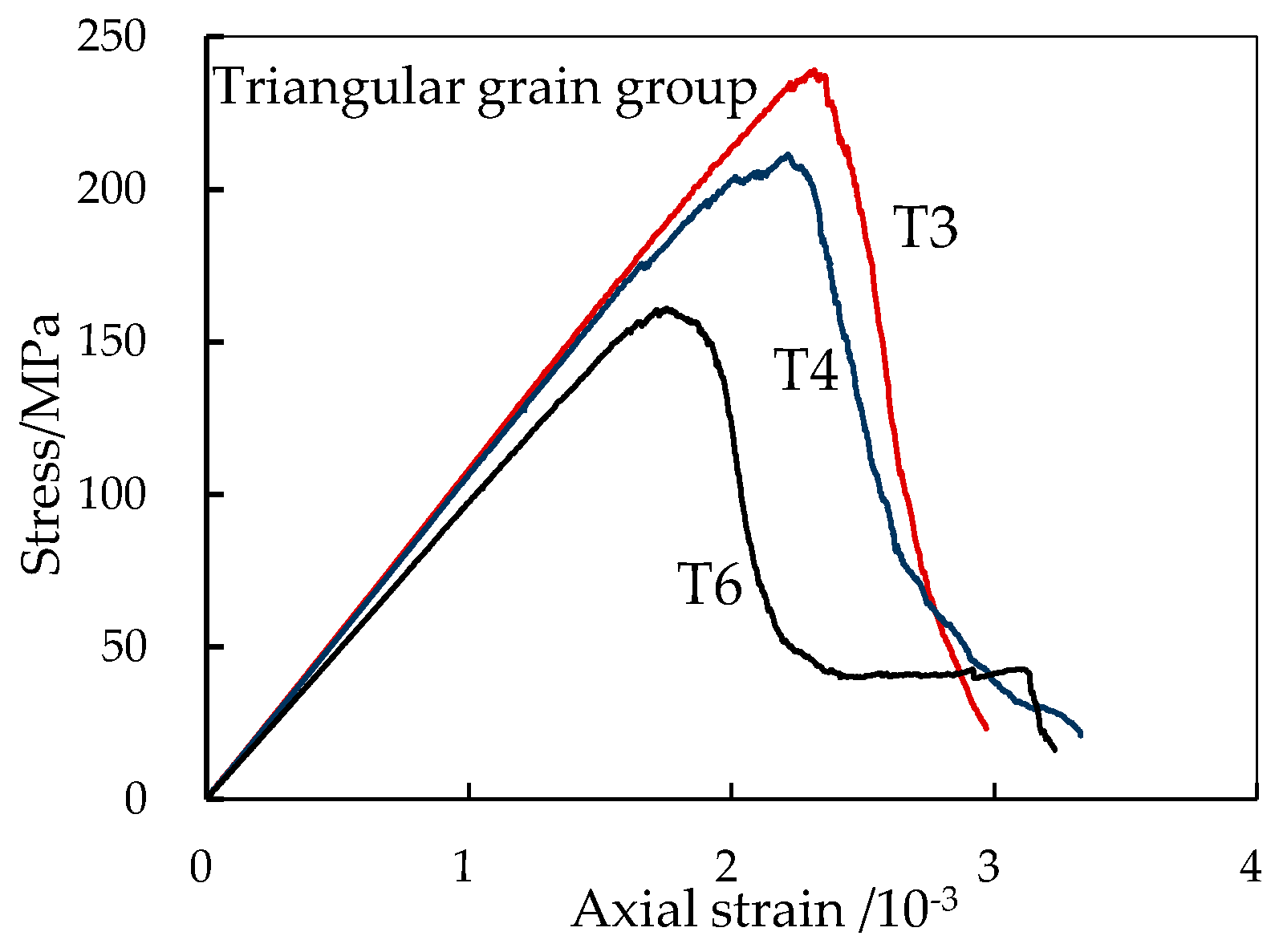 Applsci 09 02855 g012 Applsci 09 02855 g012