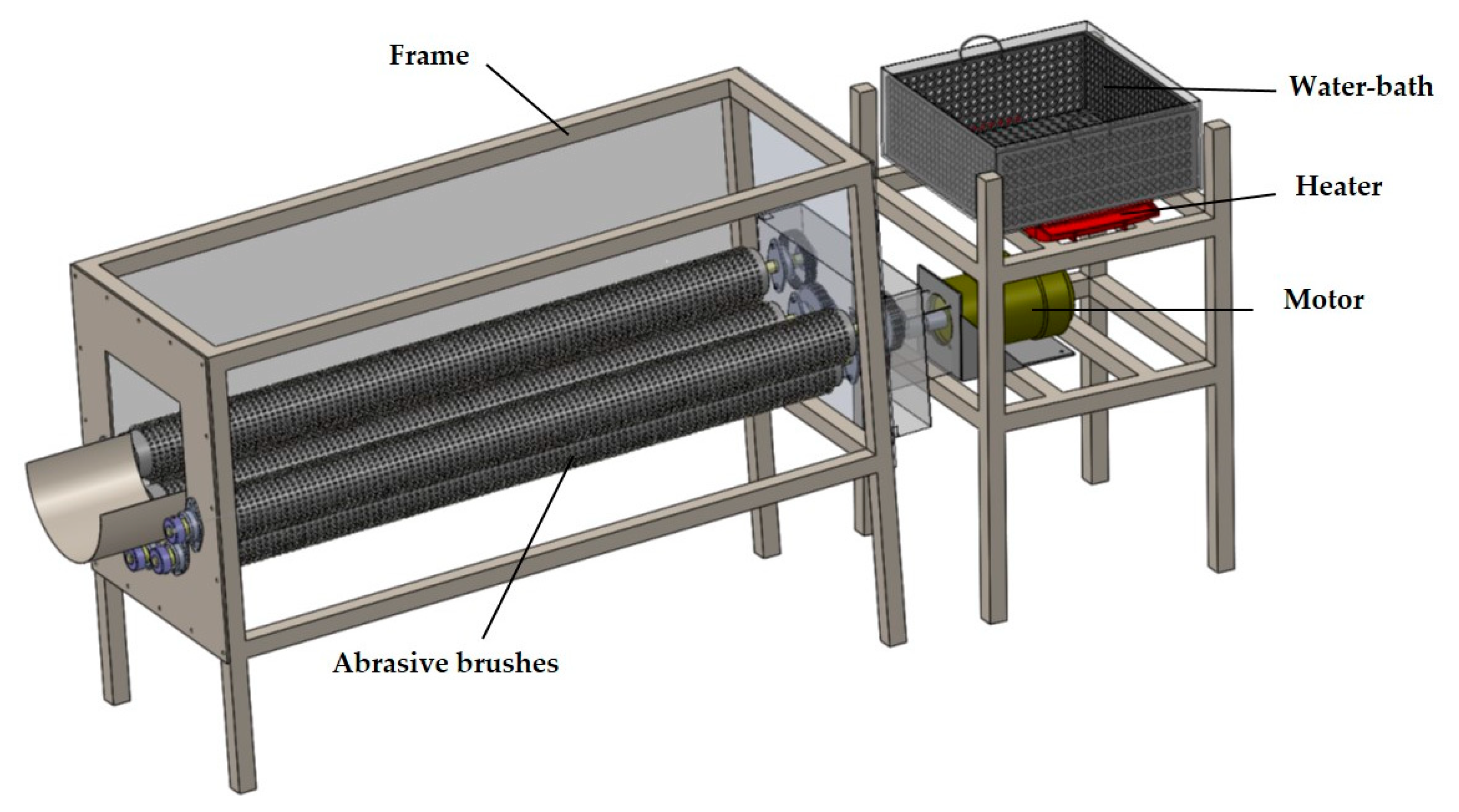 Applsci 09 02856 g001 Applsci 09 02856 g001