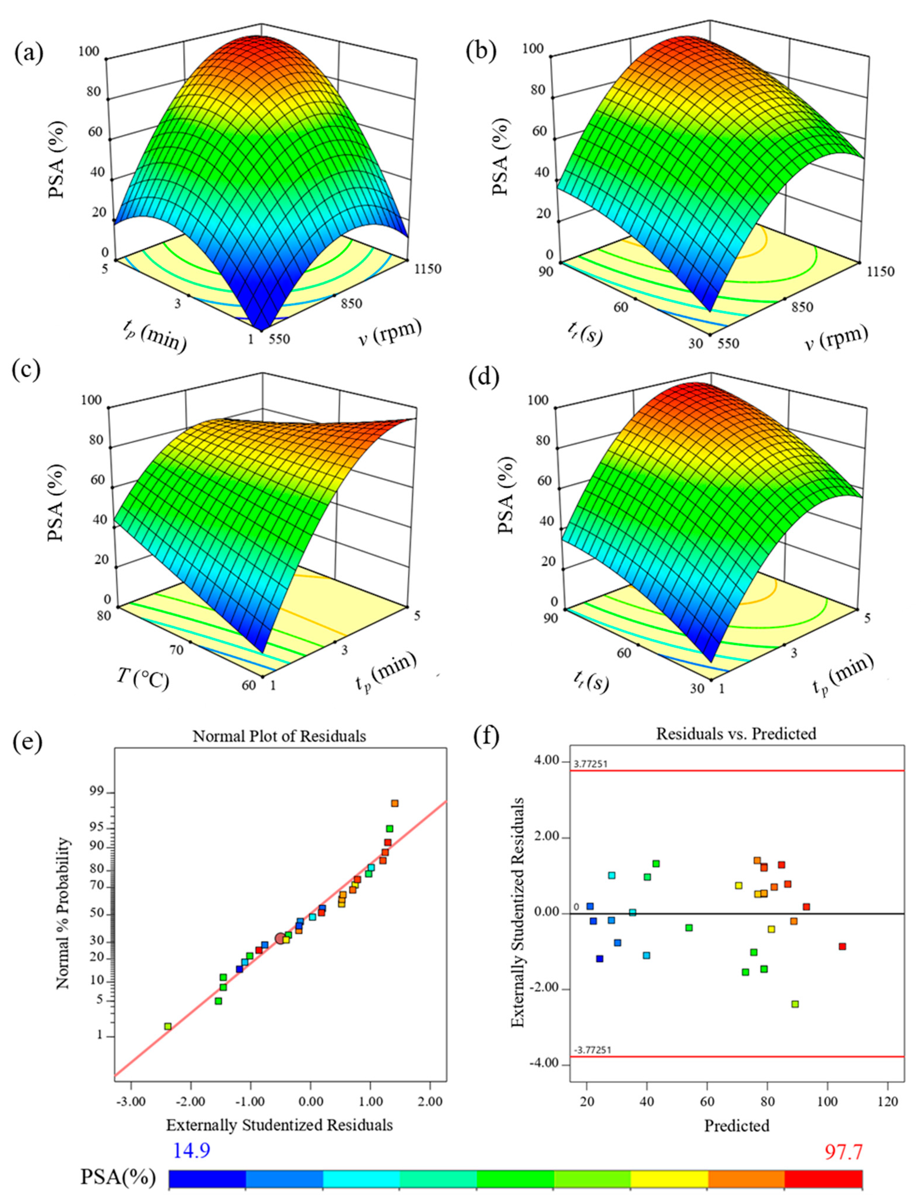 Applsci 09 02856 g002 Applsci 09 02856 g002