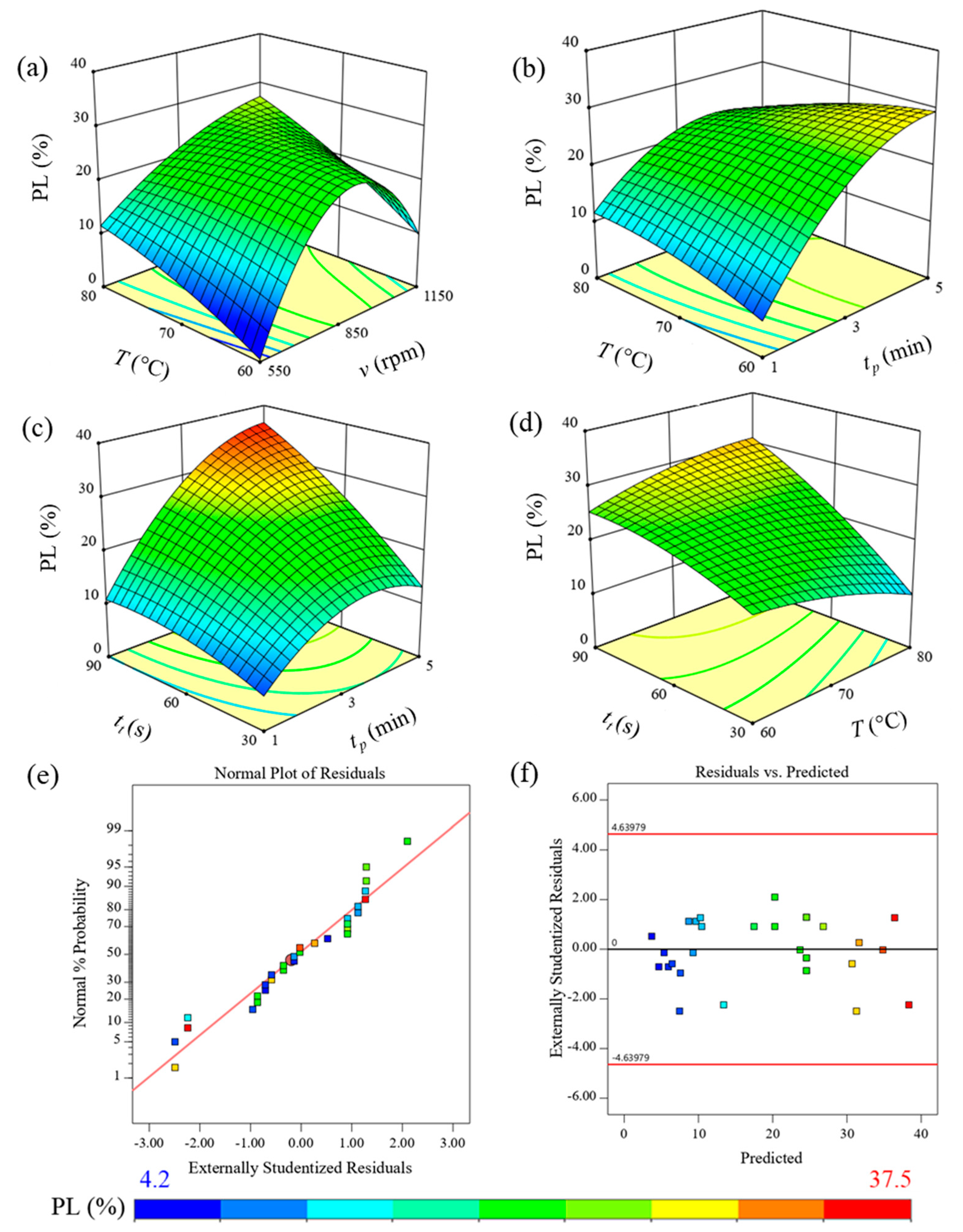 Applsci 09 02856 g003 Applsci 09 02856 g003