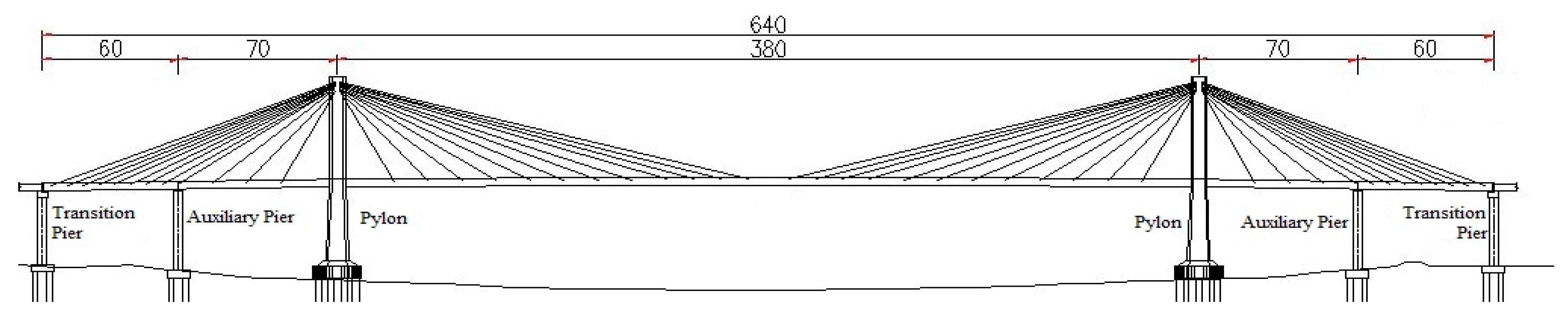 Applsci 09 02857 g001