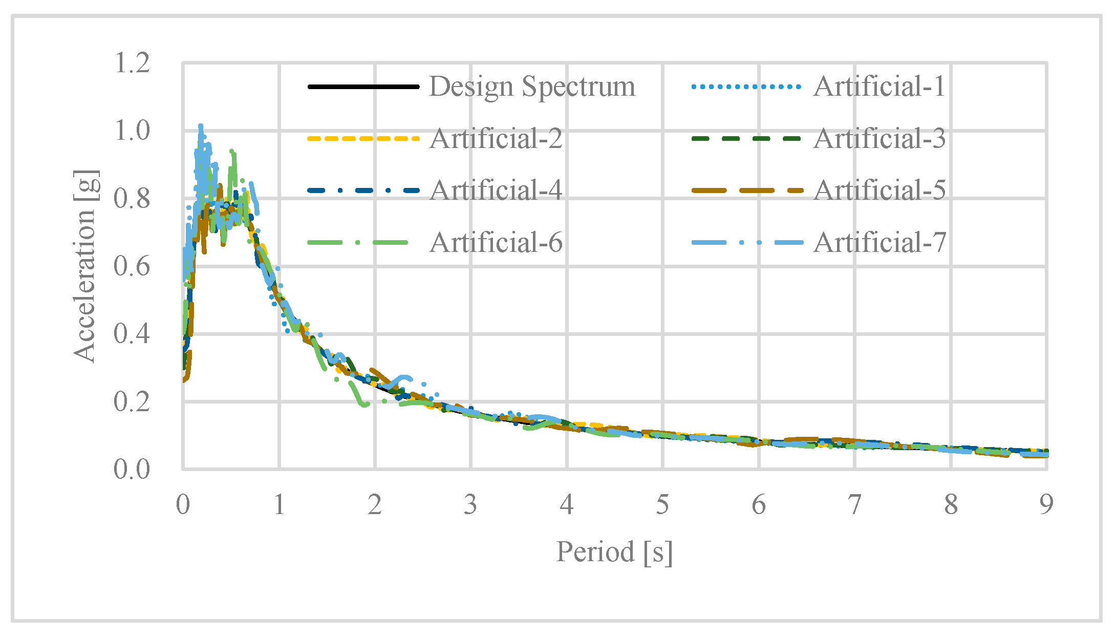 Applsci 09 02857 g011