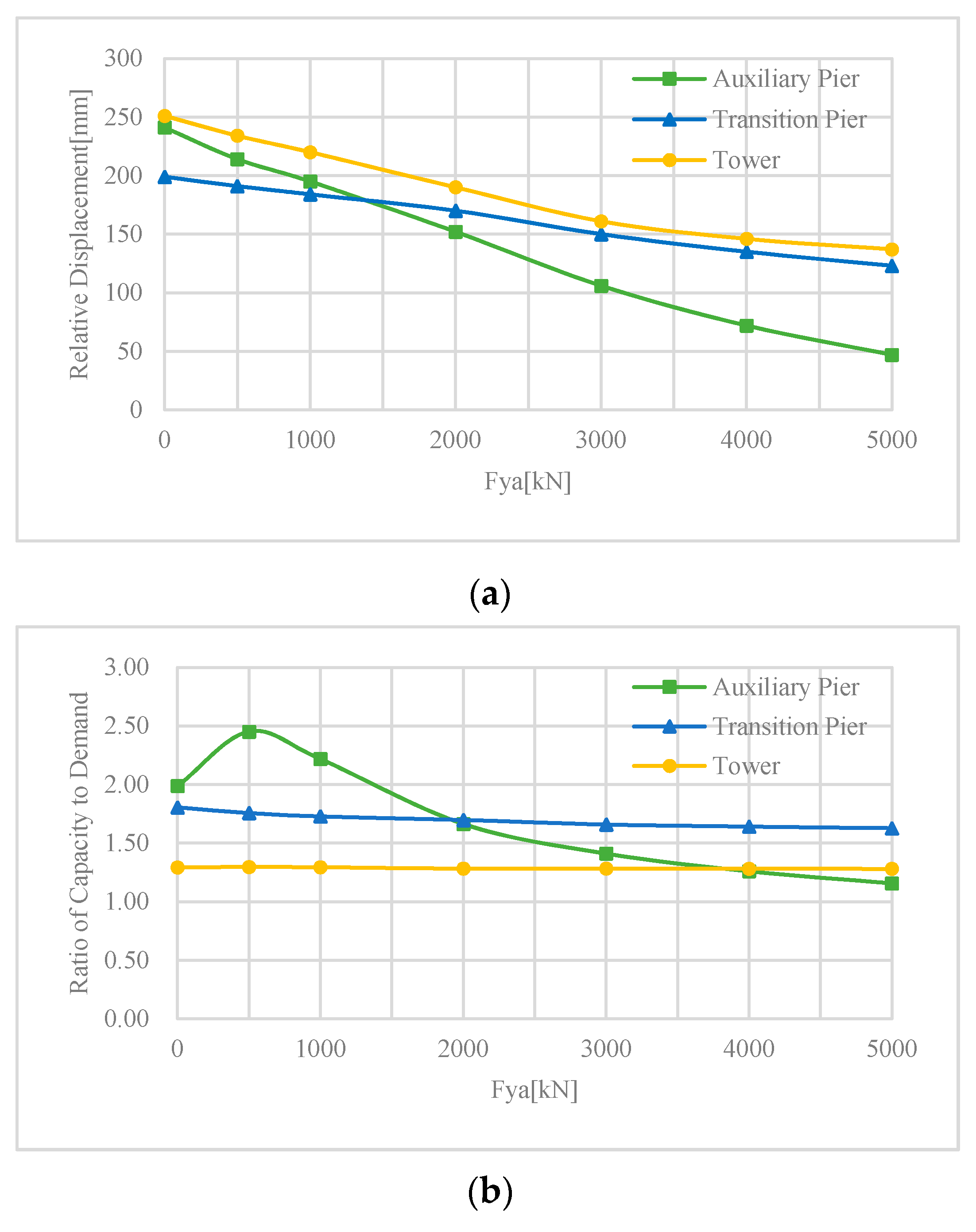 Applsci 09 02857 g020