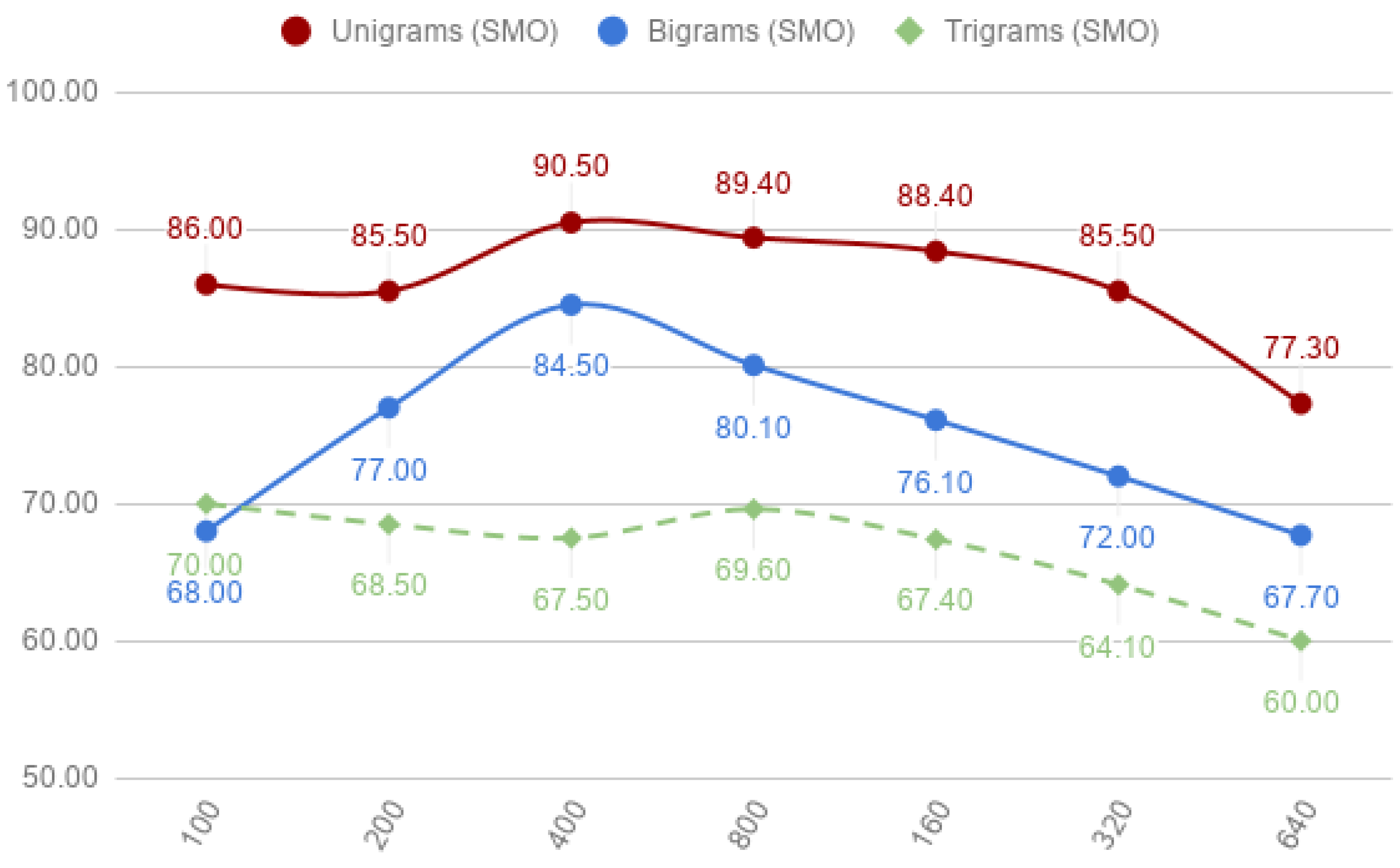 Applsci 09 02858 g005 550