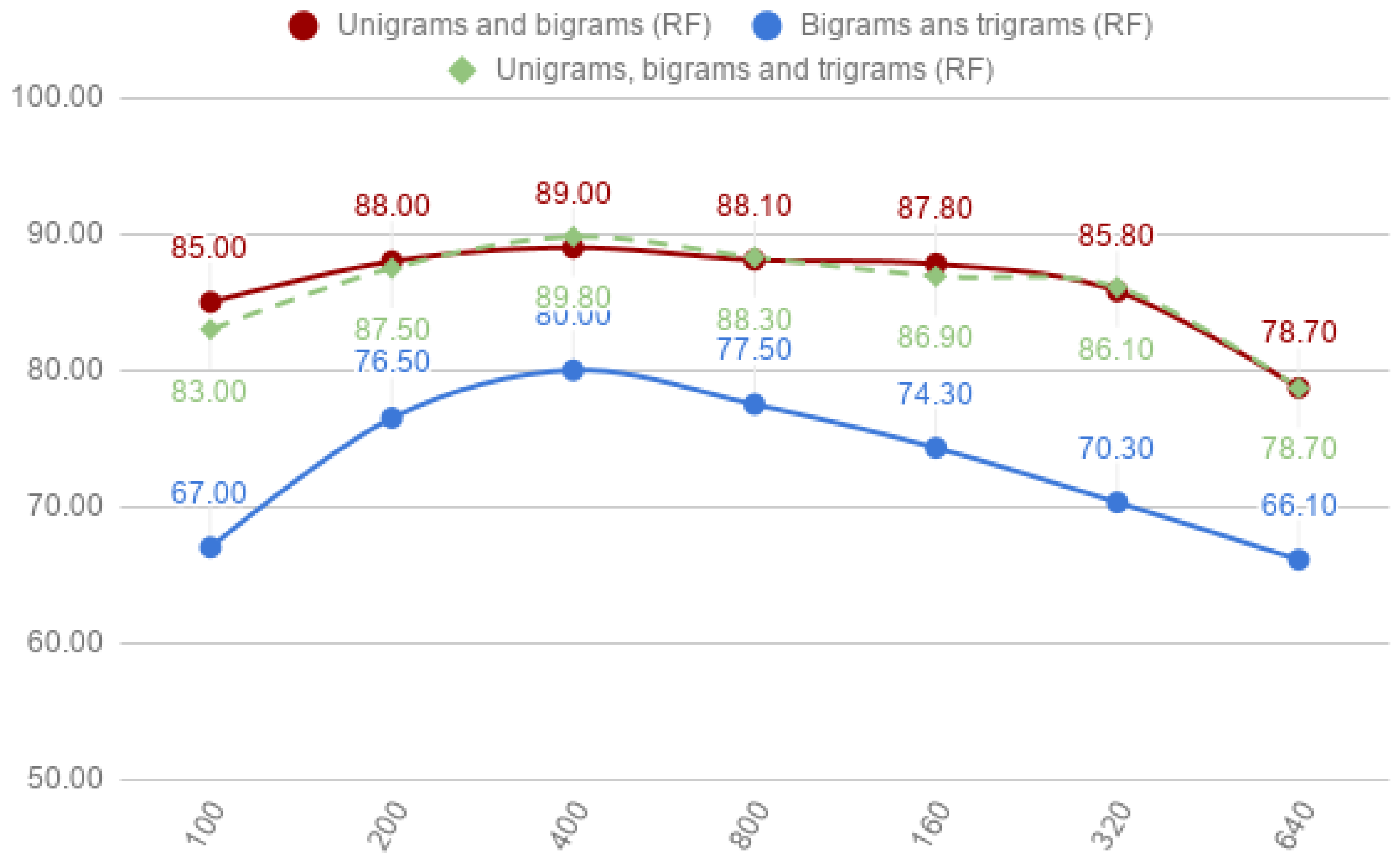 Applsci 09 02858 g006 550