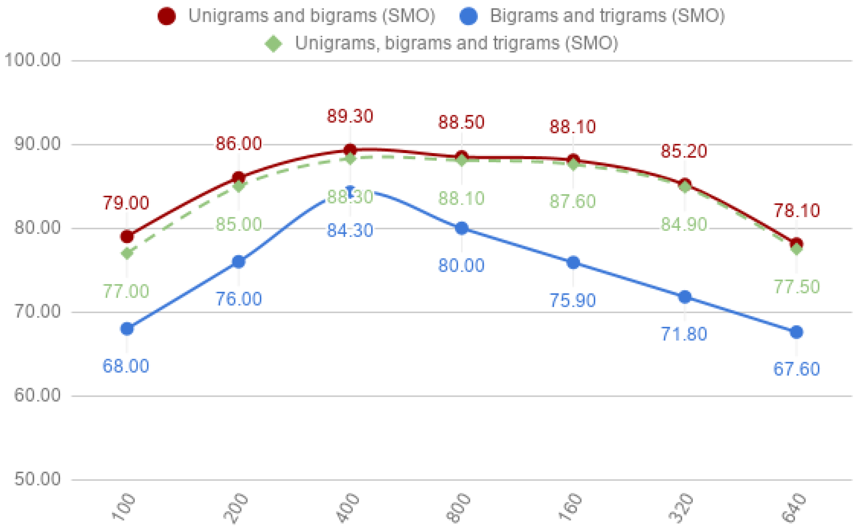 Applsci 09 02858 g007 550