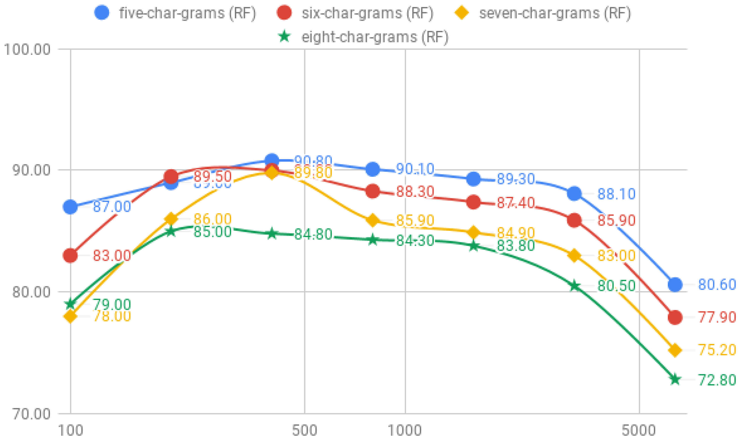 Applsci 09 02858 g008 550