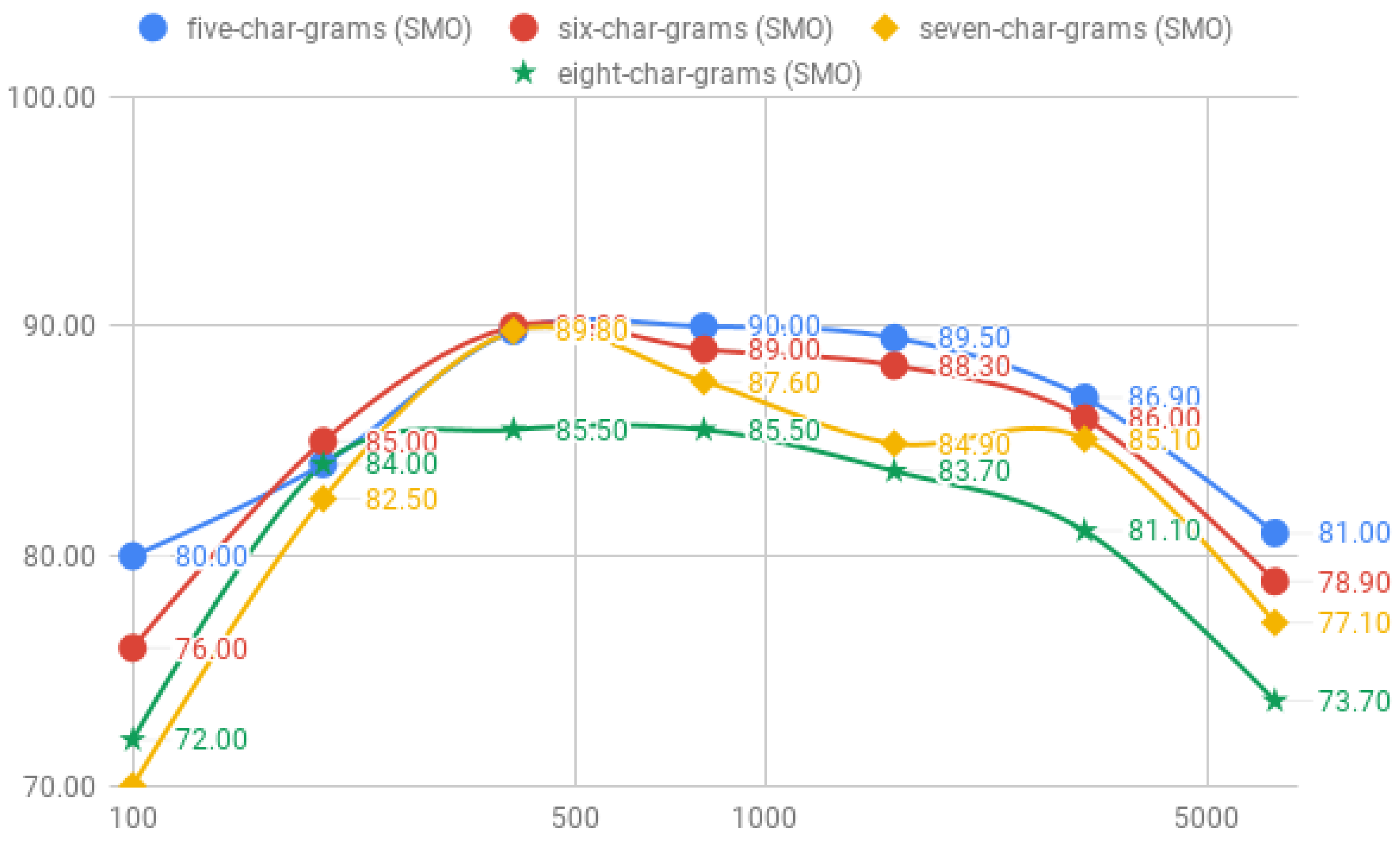 Applsci 09 02858 g009 550