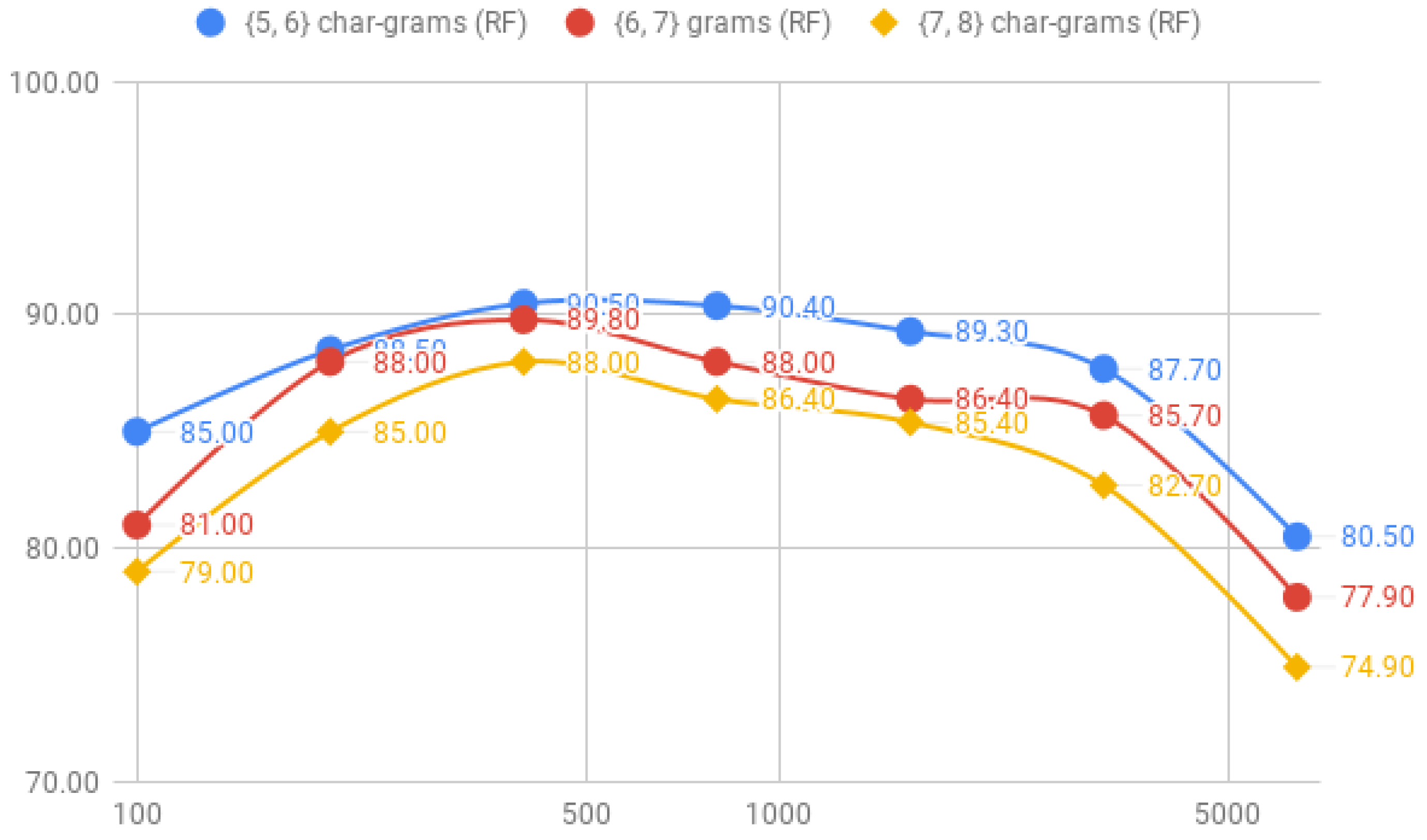 Applsci 09 02858 g010 550