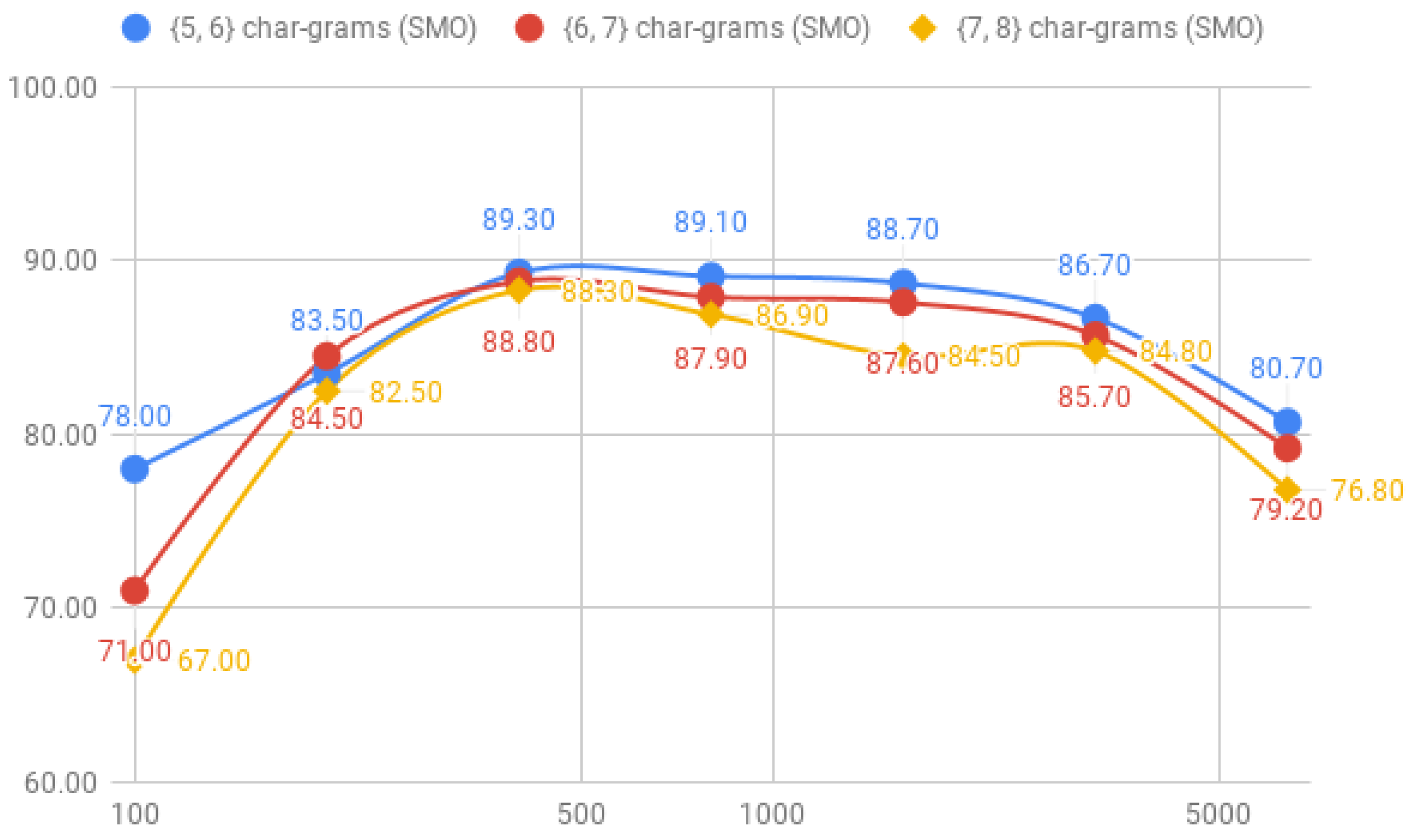 Applsci 09 02858 g011 550
