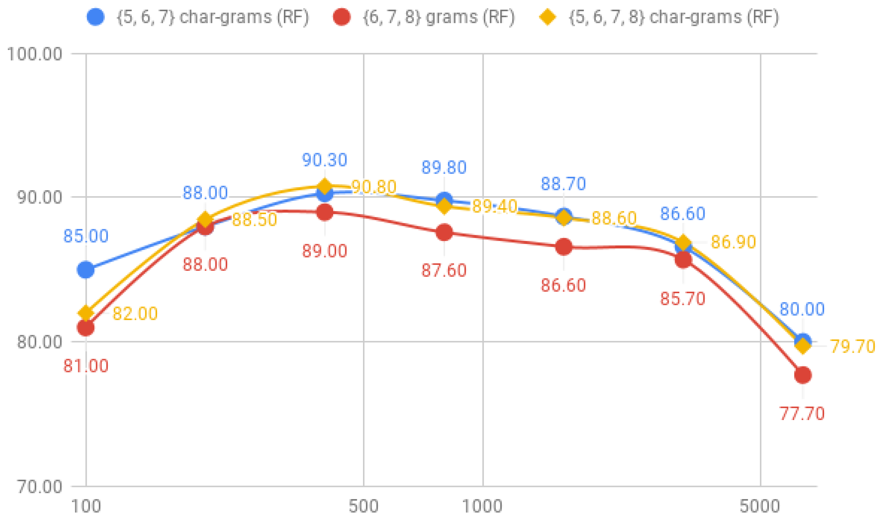 Applsci 09 02858 g012 550