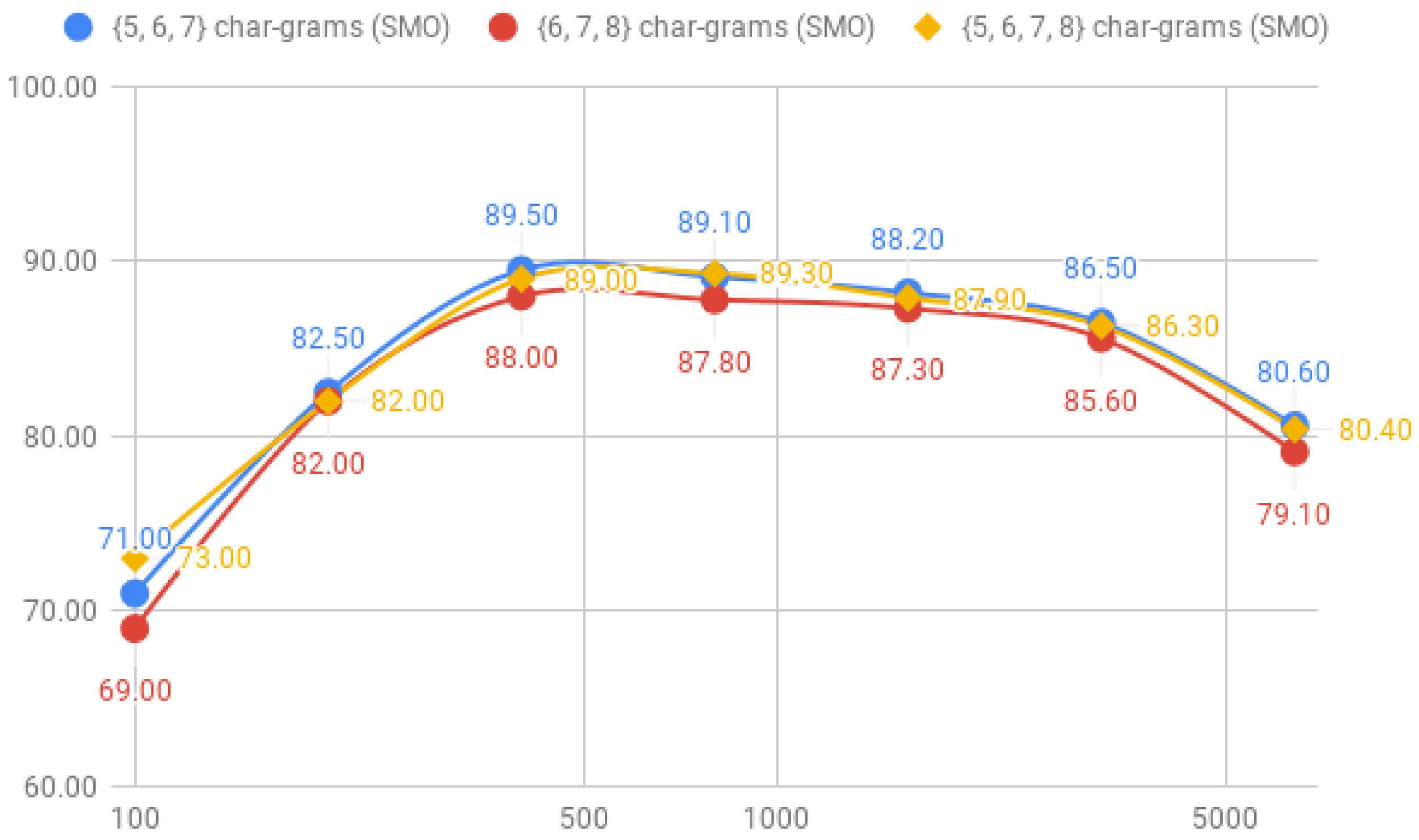 Applsci 09 02858 g013 550