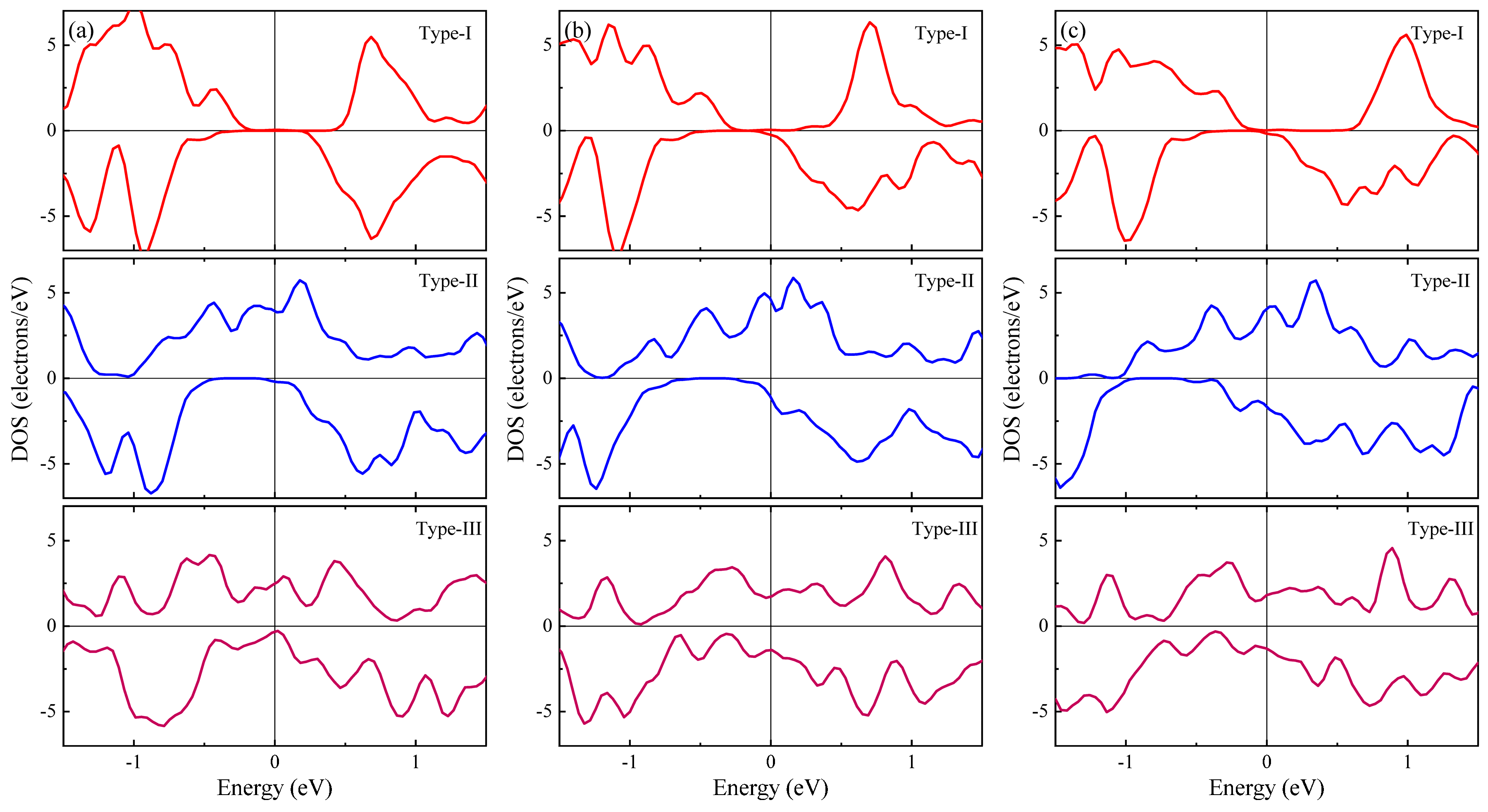 Applsci 09 02859 g004 Applsci 09 02859 g004
