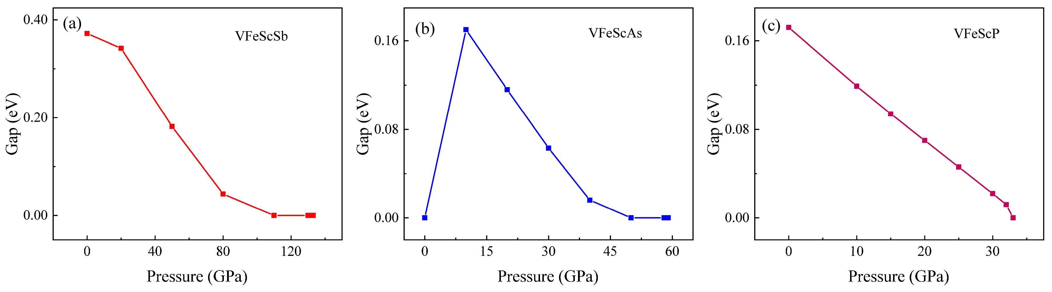 Applsci 09 02859 g009 Applsci 09 02859 g009