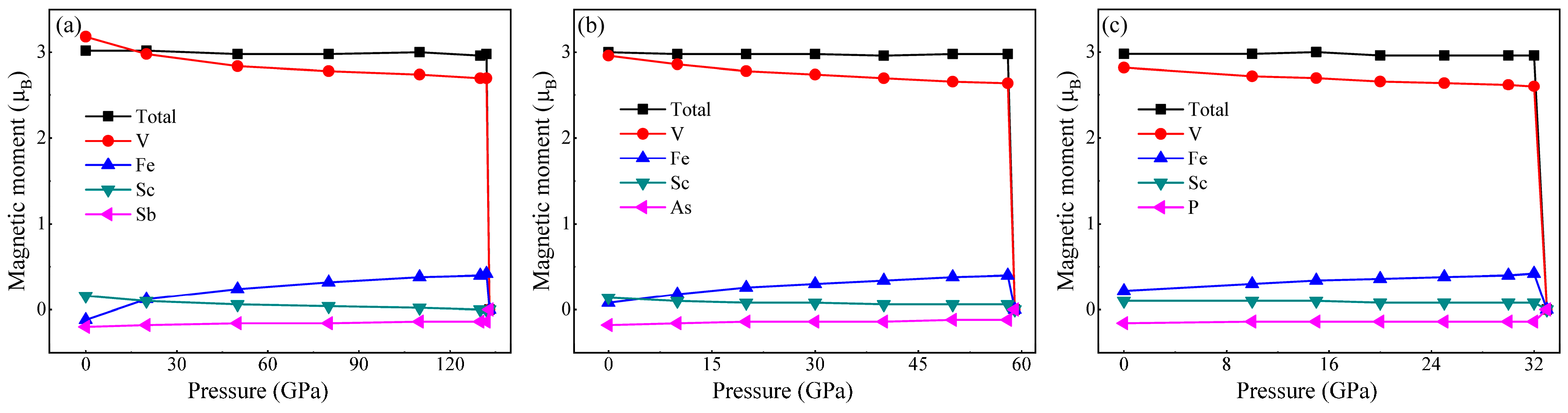 Applsci 09 02859 g010 Applsci 09 02859 g010