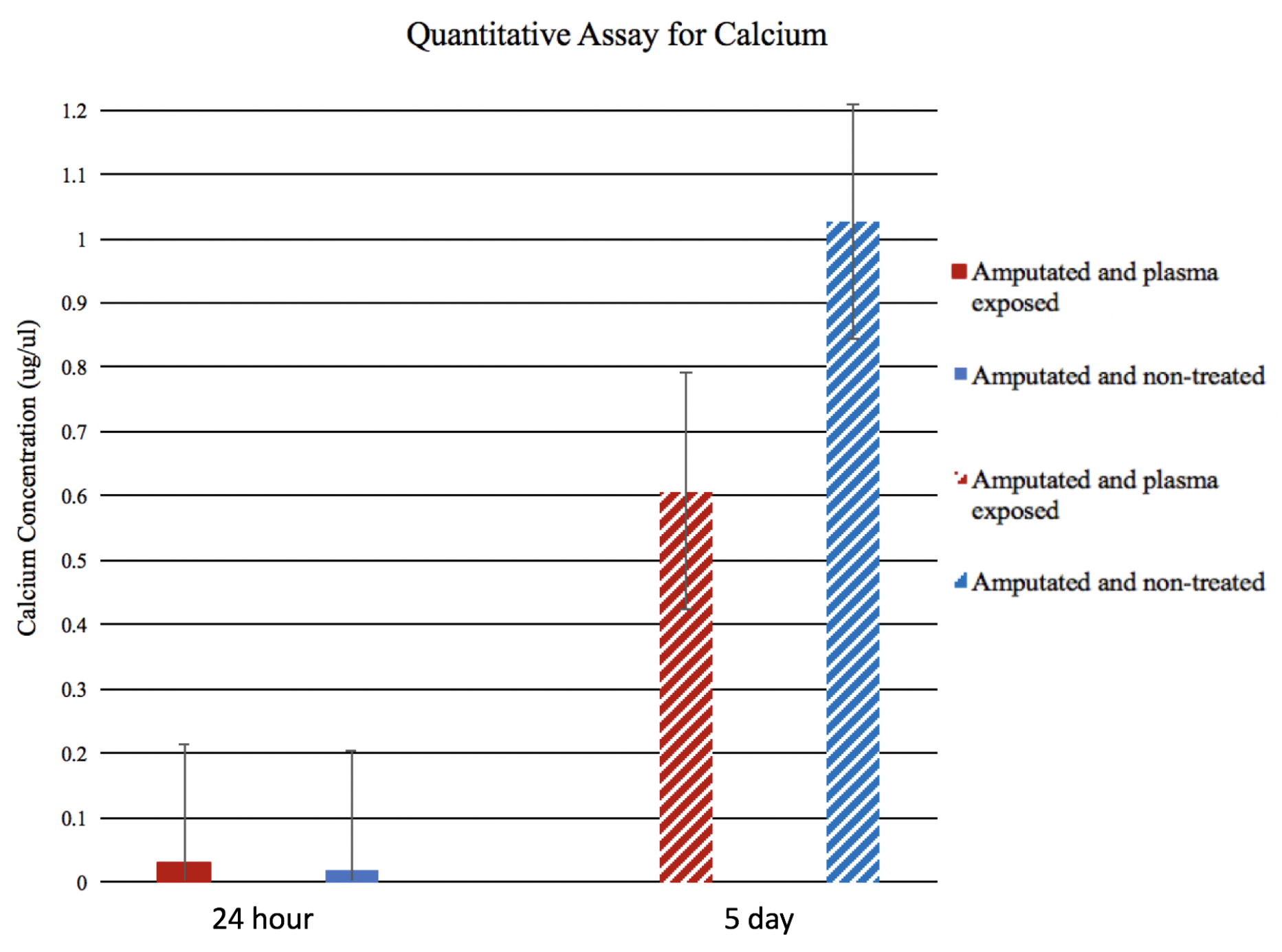Applsci 09 02860 g005