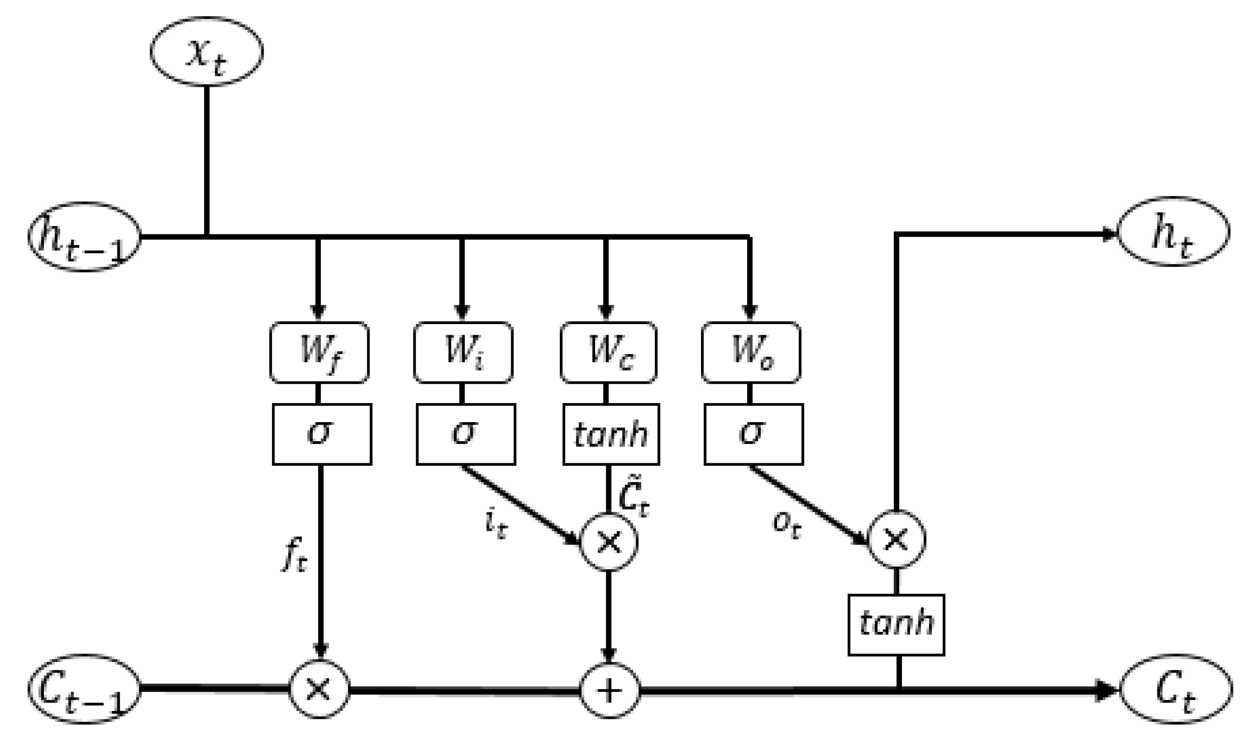 Applsci 09 02861 g001