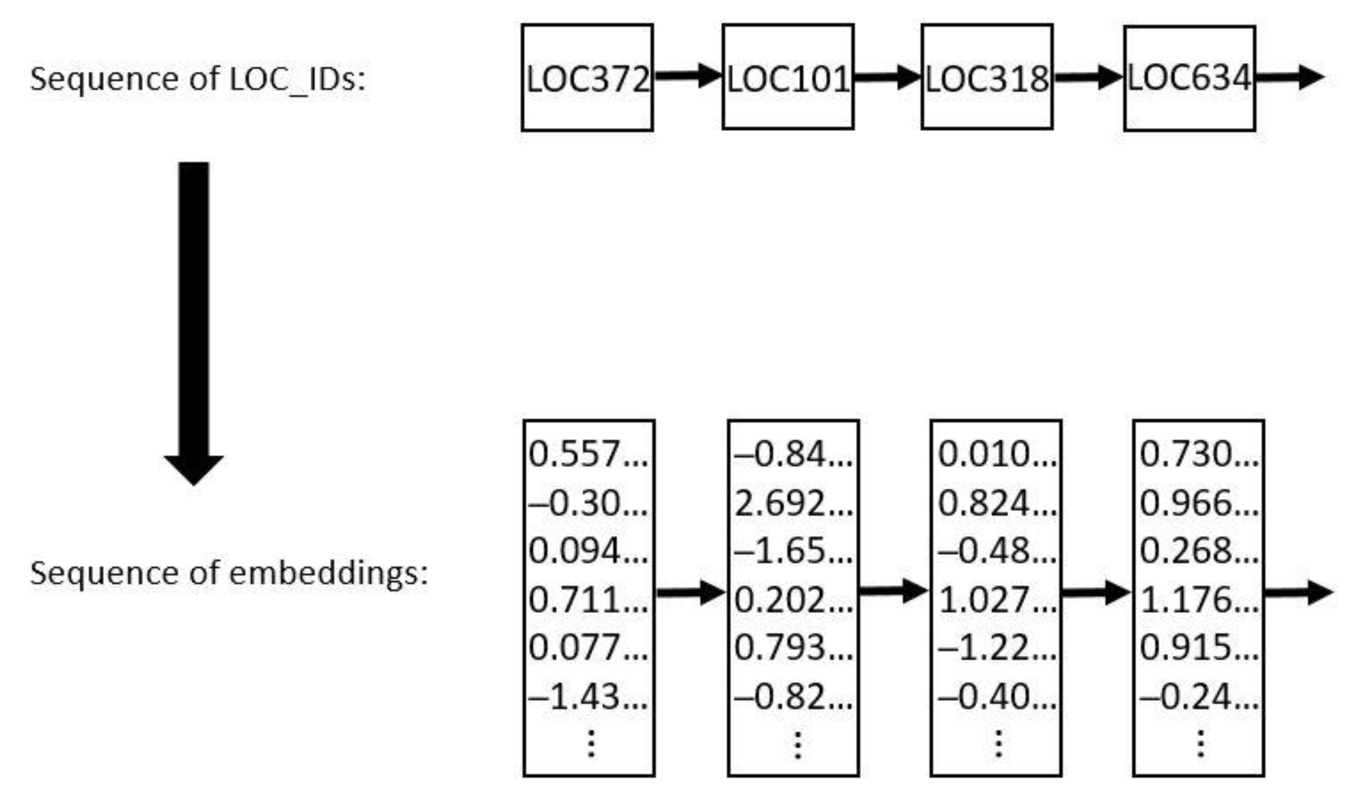 Applsci 09 02861 g002