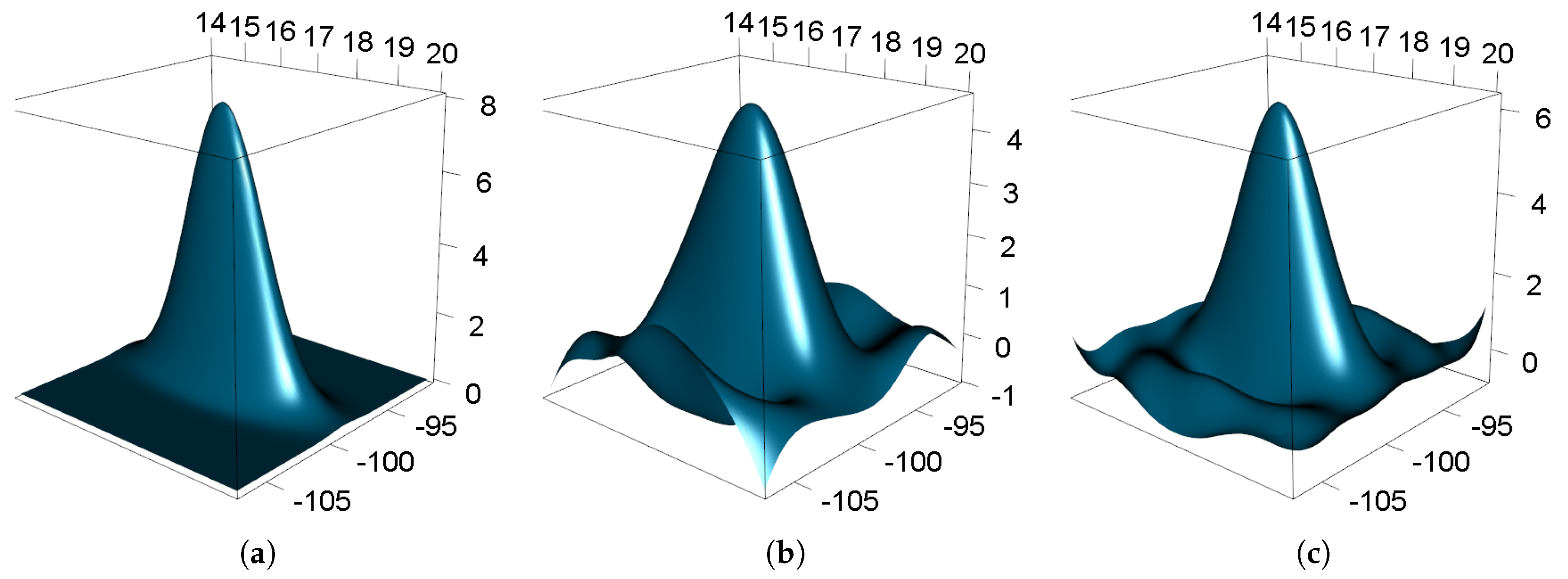Applsci 09 02863 g002 Applsci 09 02863 g002