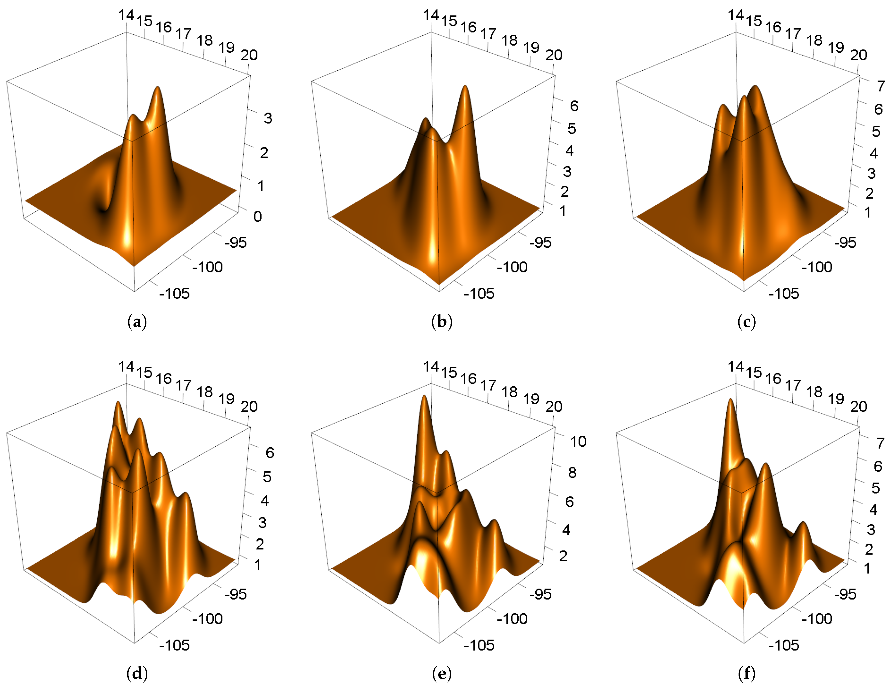 Applsci 09 02863 g004 Applsci 09 02863 g004