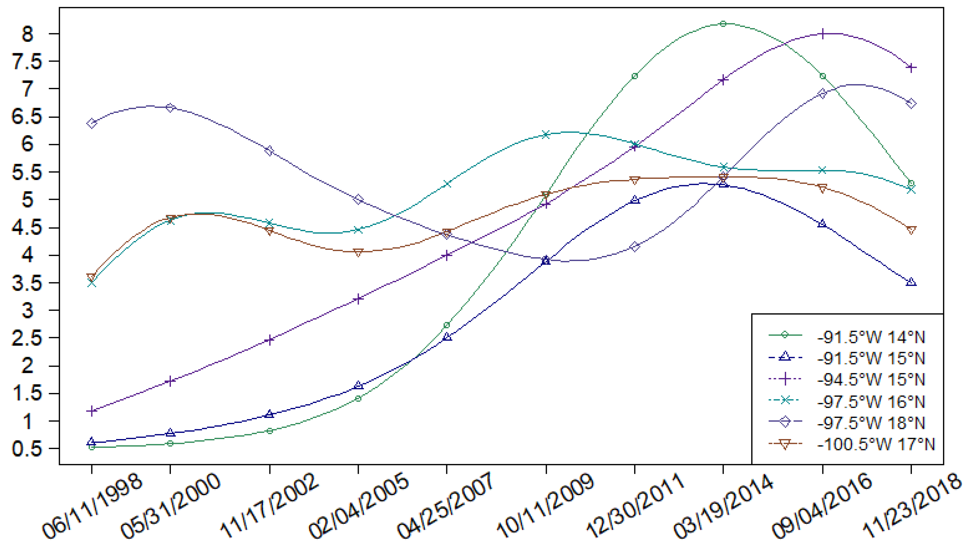 Applsci 09 02863 g005 Applsci 09 02863 g005
