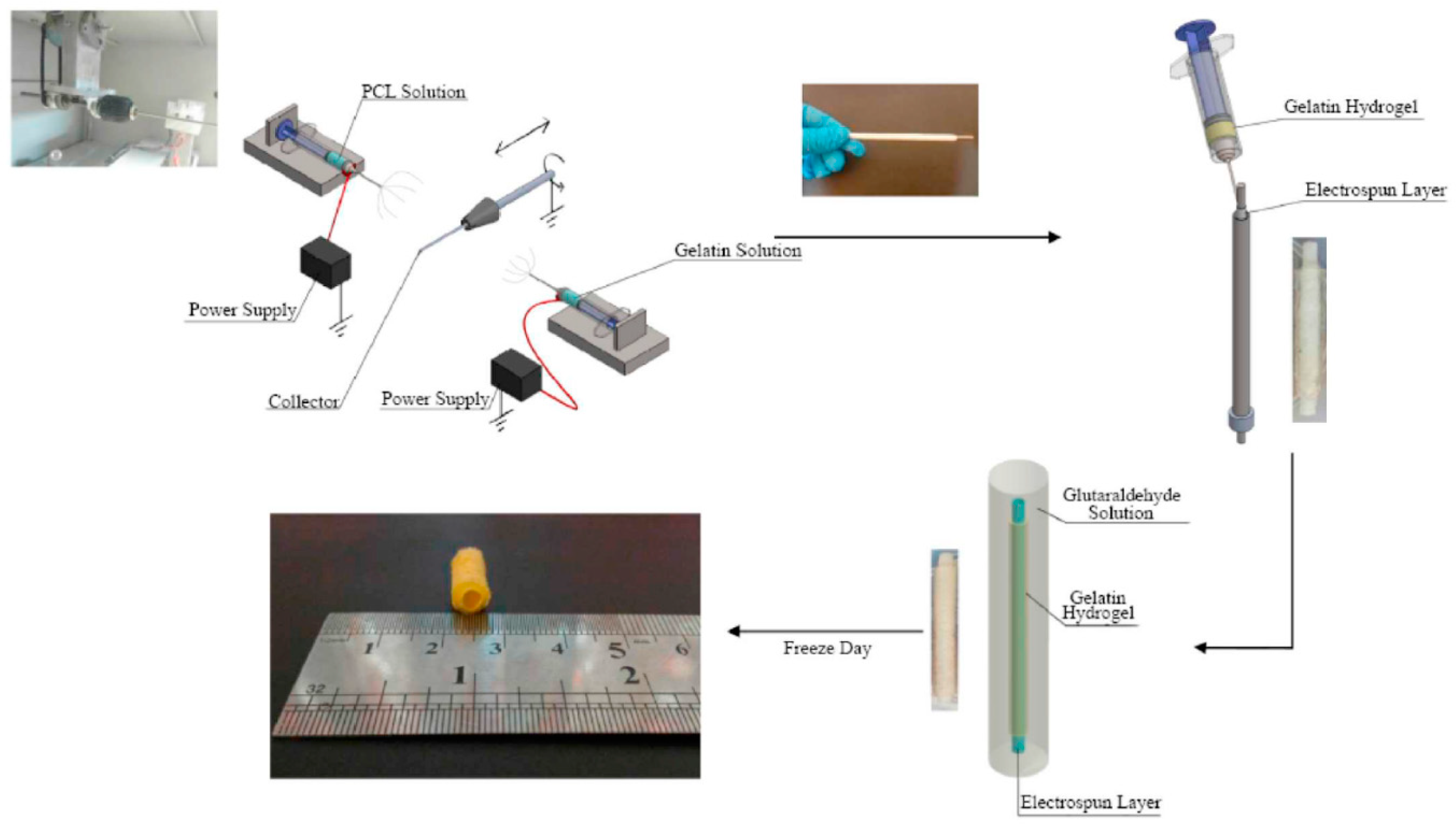 Applsci 09 02864 g002