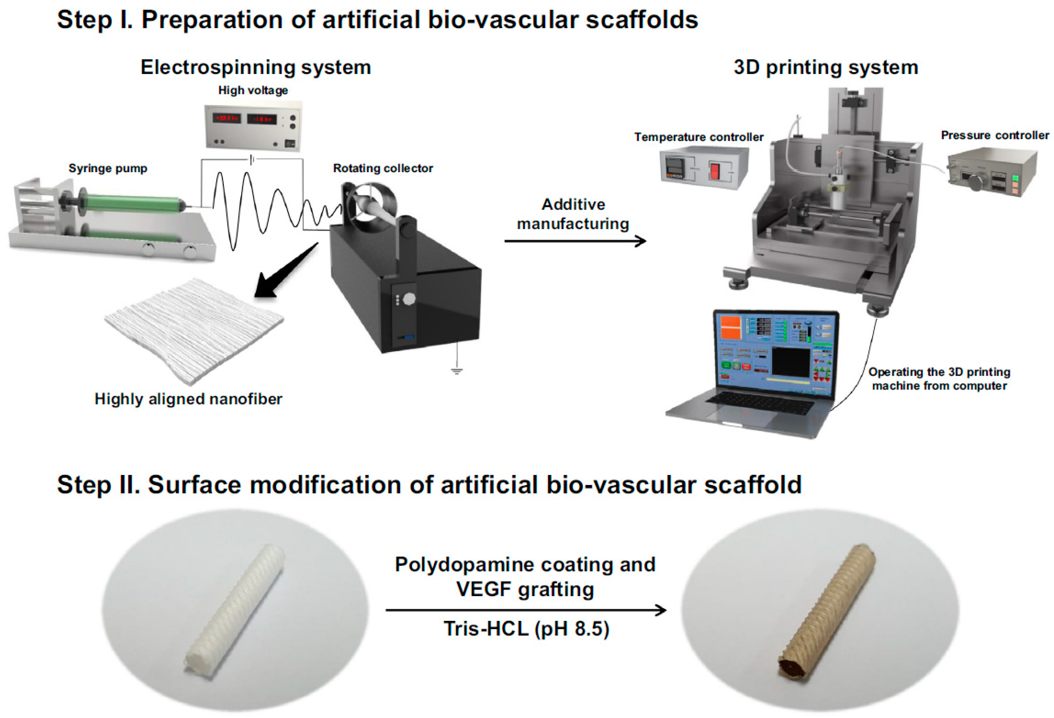 Applsci 09 02864 g003