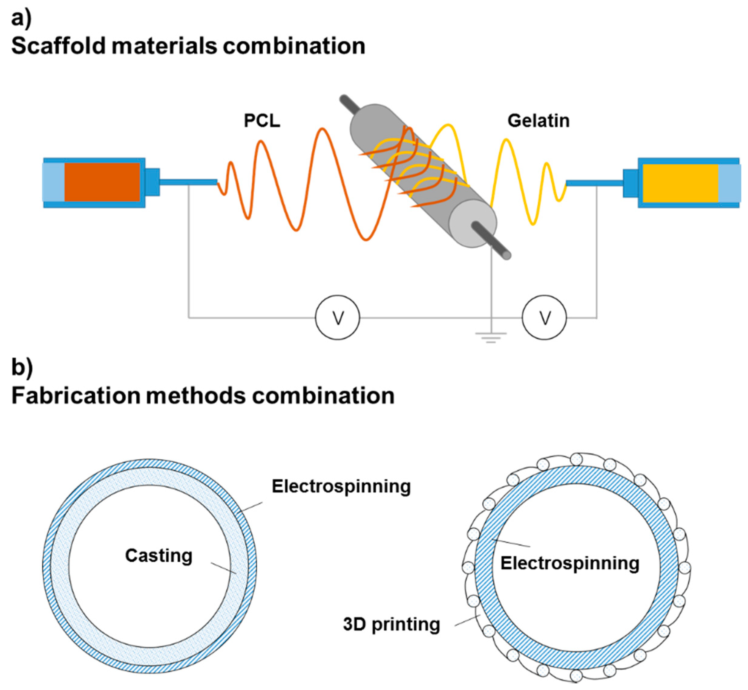 Applsci 09 02864 g005