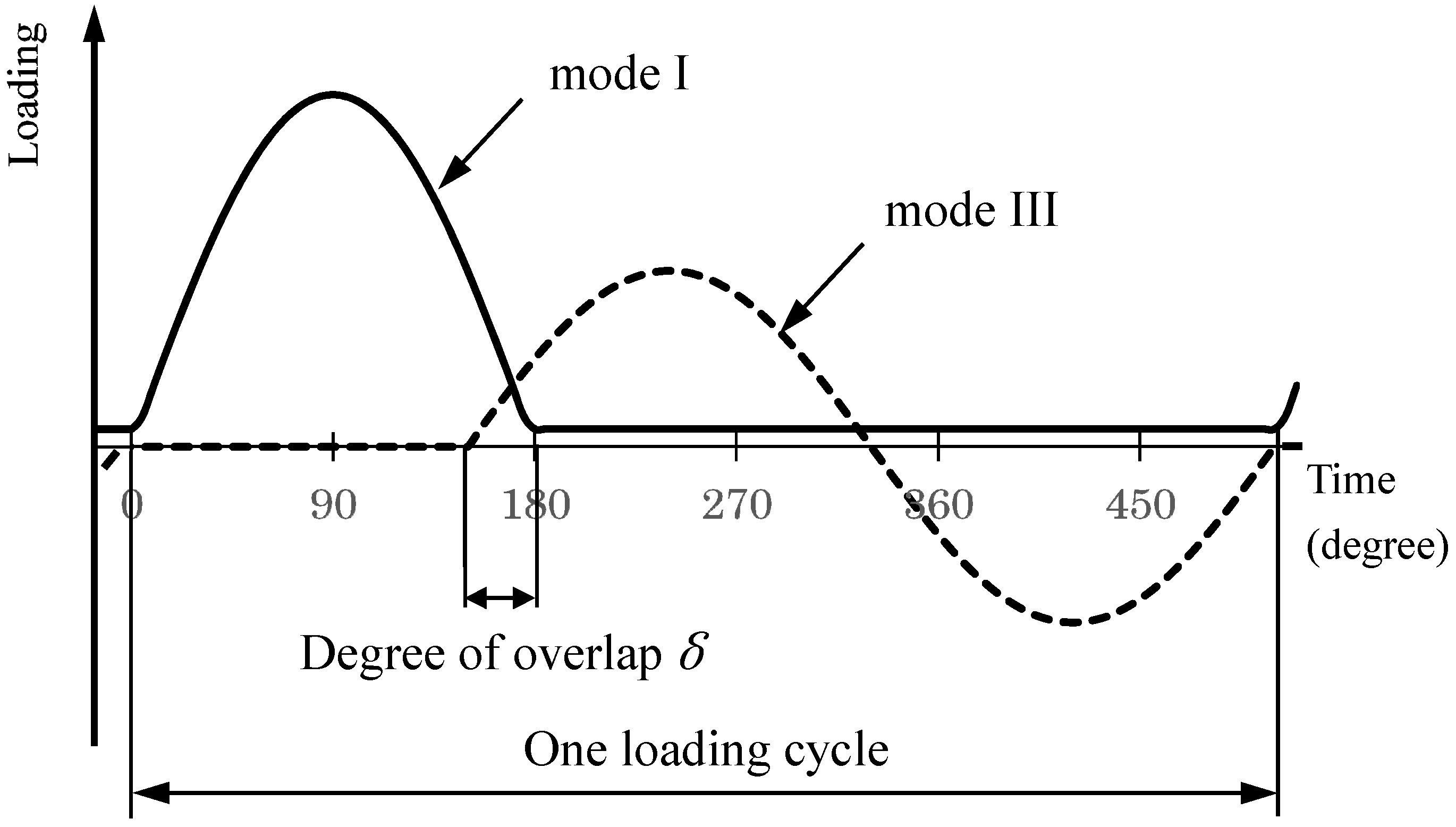 Applsci 09 02866 g004 Applsci 09 02866 g004