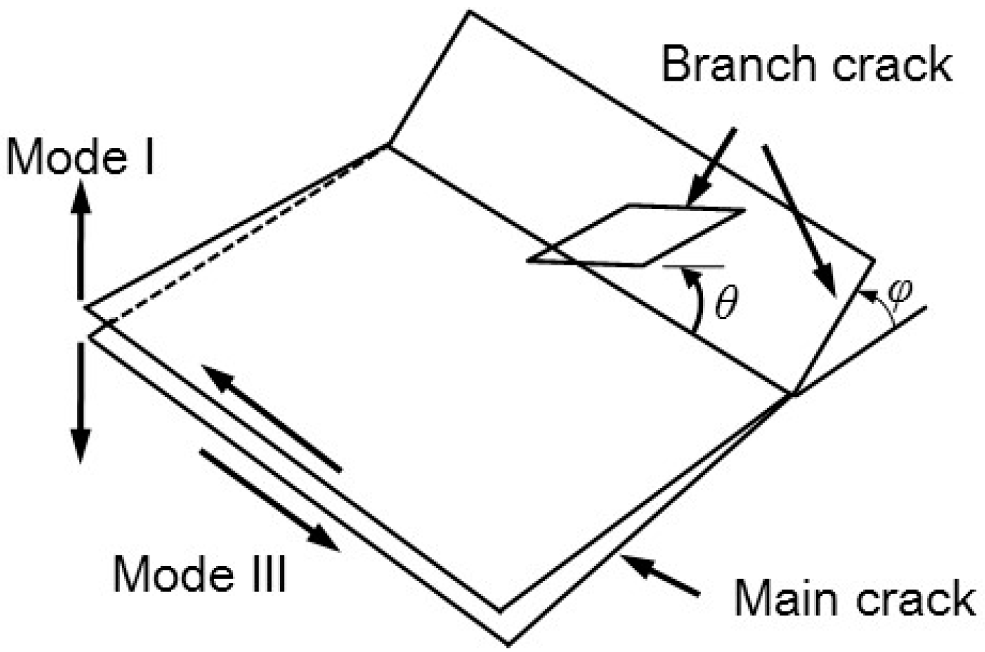 Applsci 09 02866 g005 Applsci 09 02866 g005