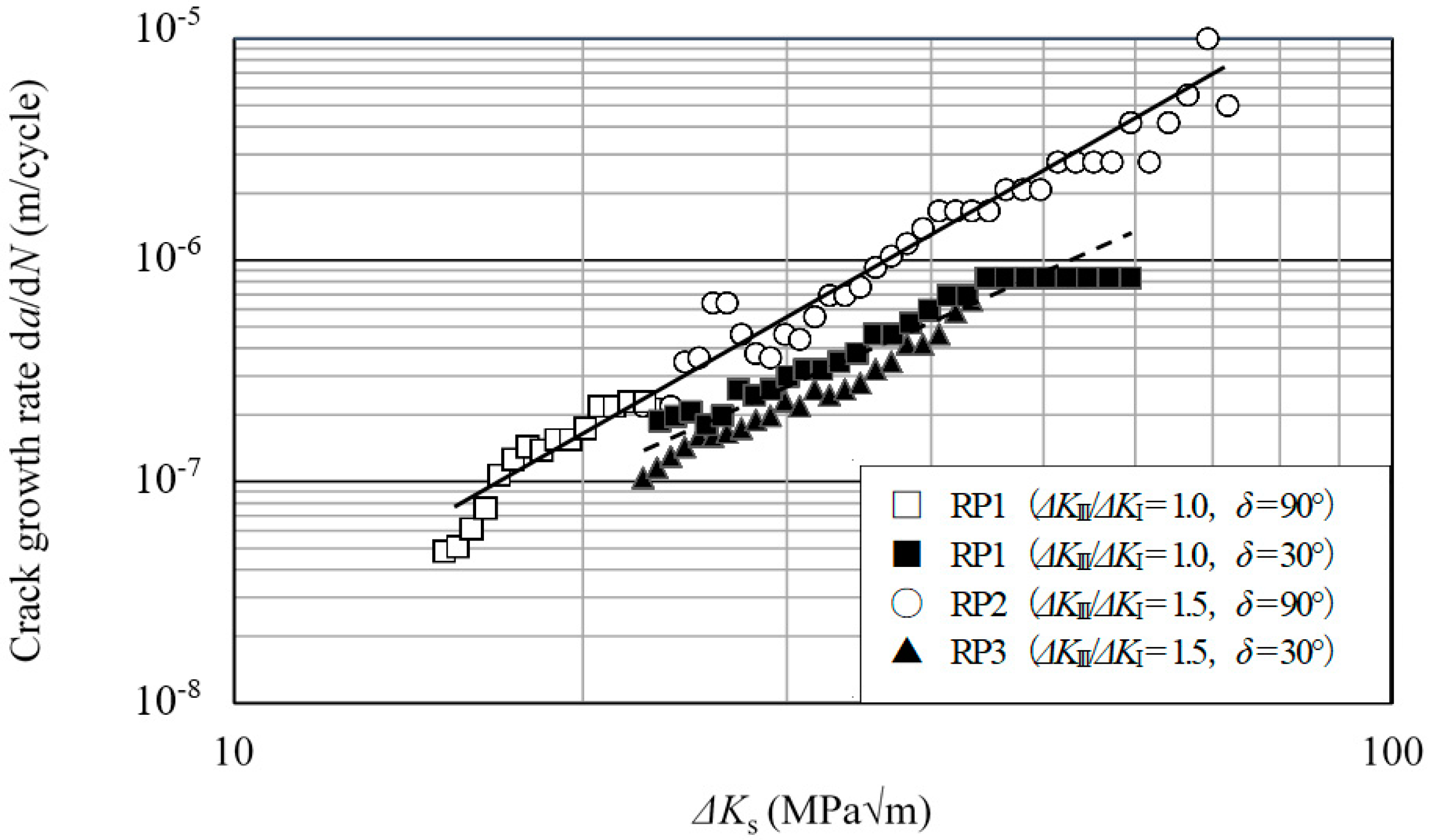 Applsci 09 02866 g007 Applsci 09 02866 g007