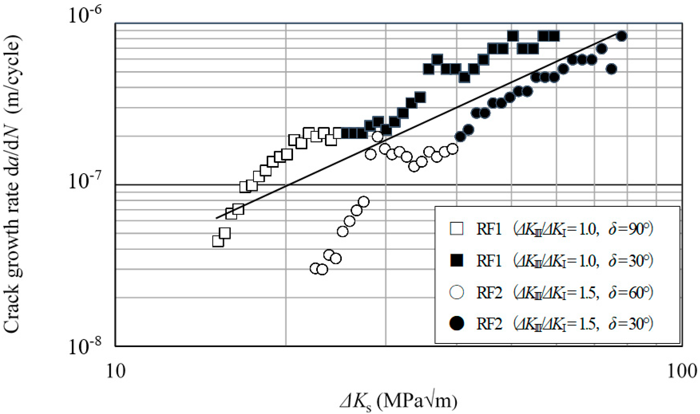 Applsci 09 02866 g008 Applsci 09 02866 g008
