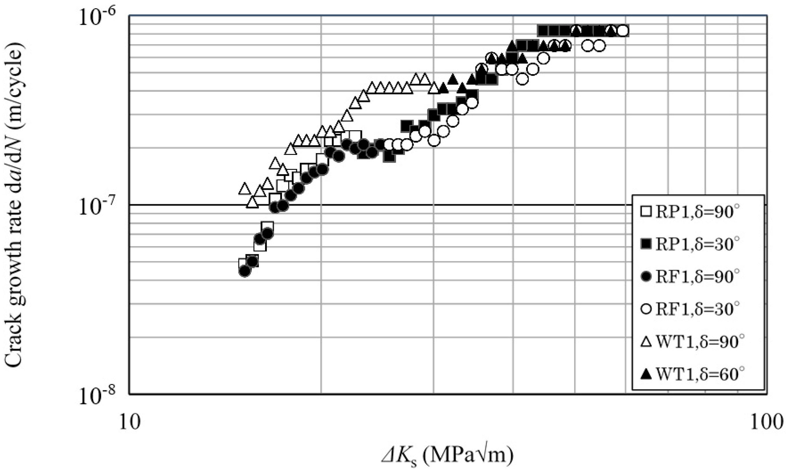 Applsci 09 02866 g009 Applsci 09 02866 g009